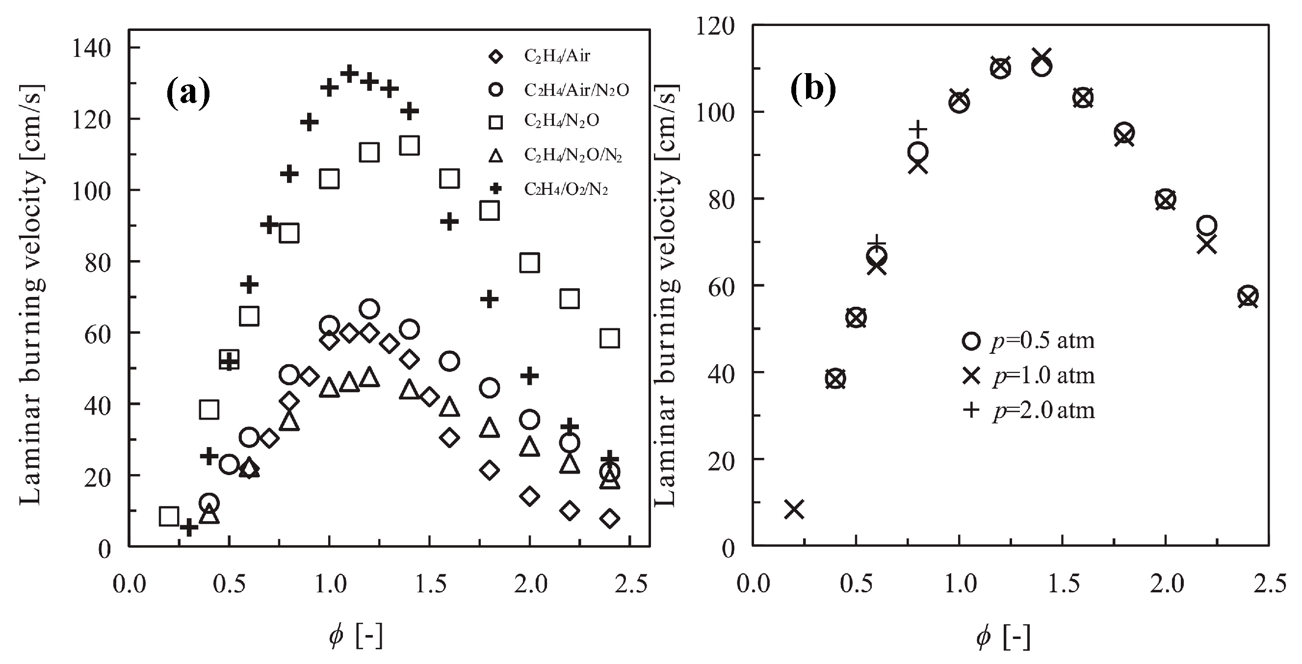 Energies 16 04967 g007 Energies 16 04967 g007
