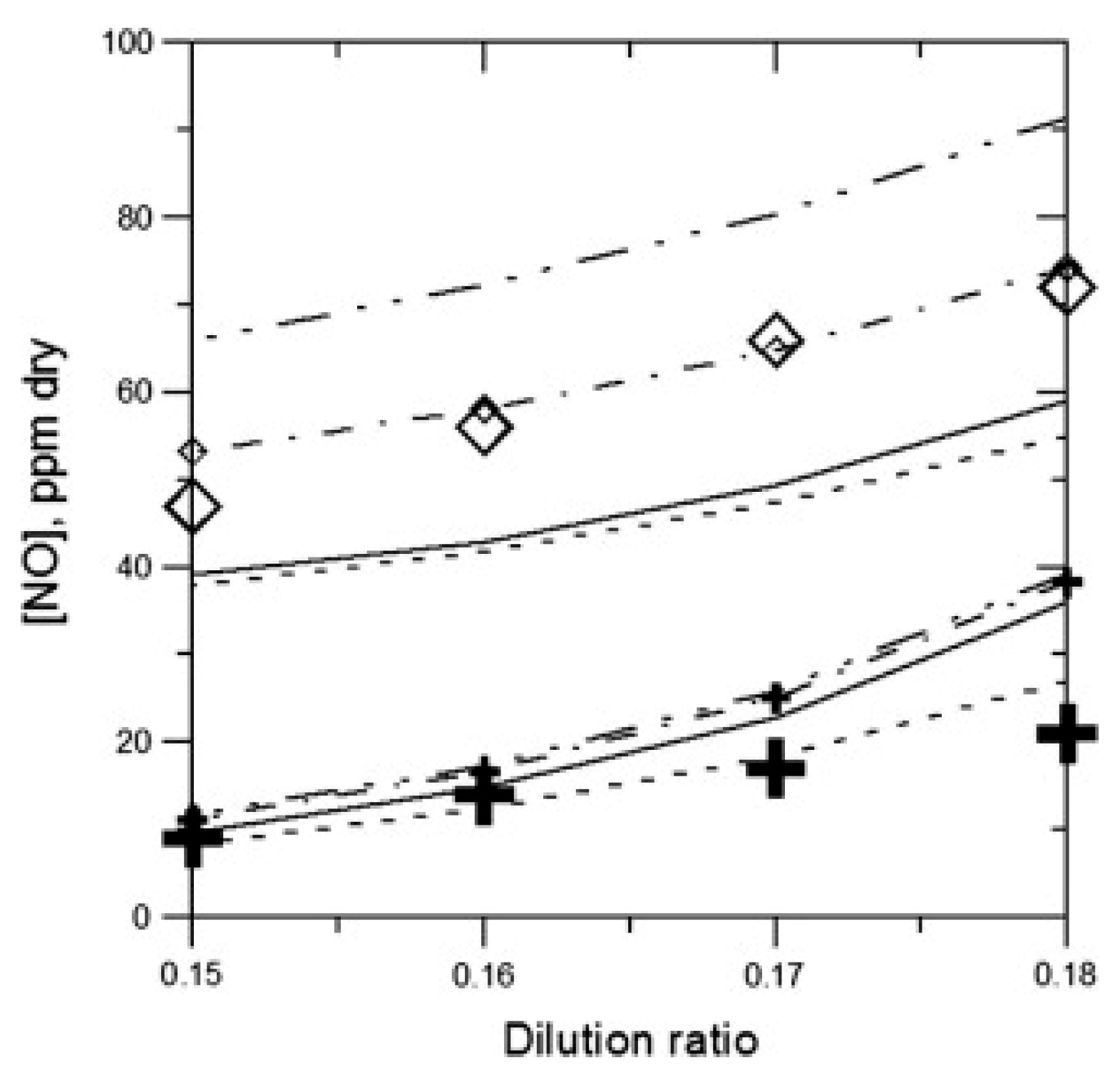 Energies 16 04967 g010 Energies 16 04967 g010