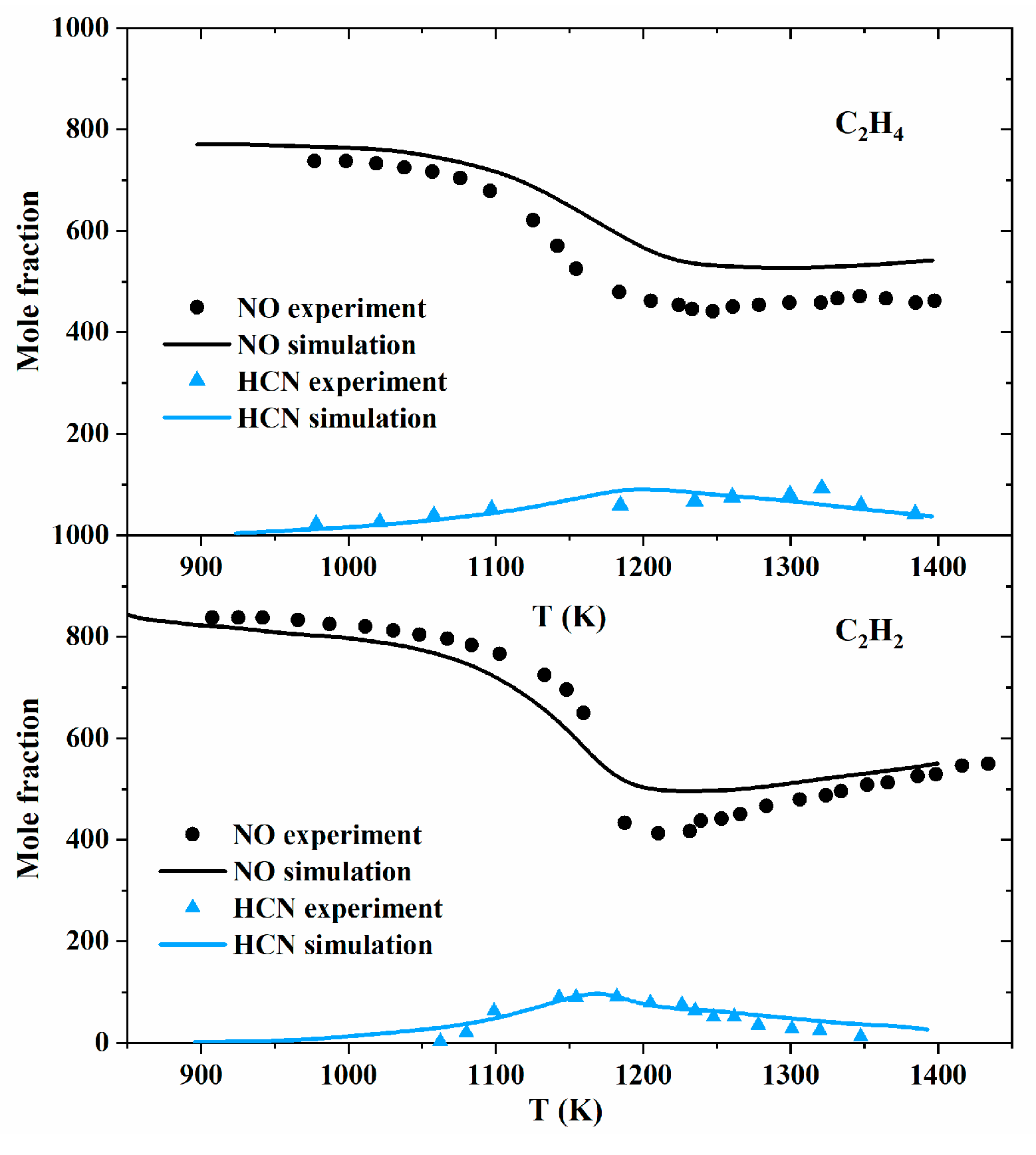 Energies 16 04967 g012 Energies 16 04967 g012