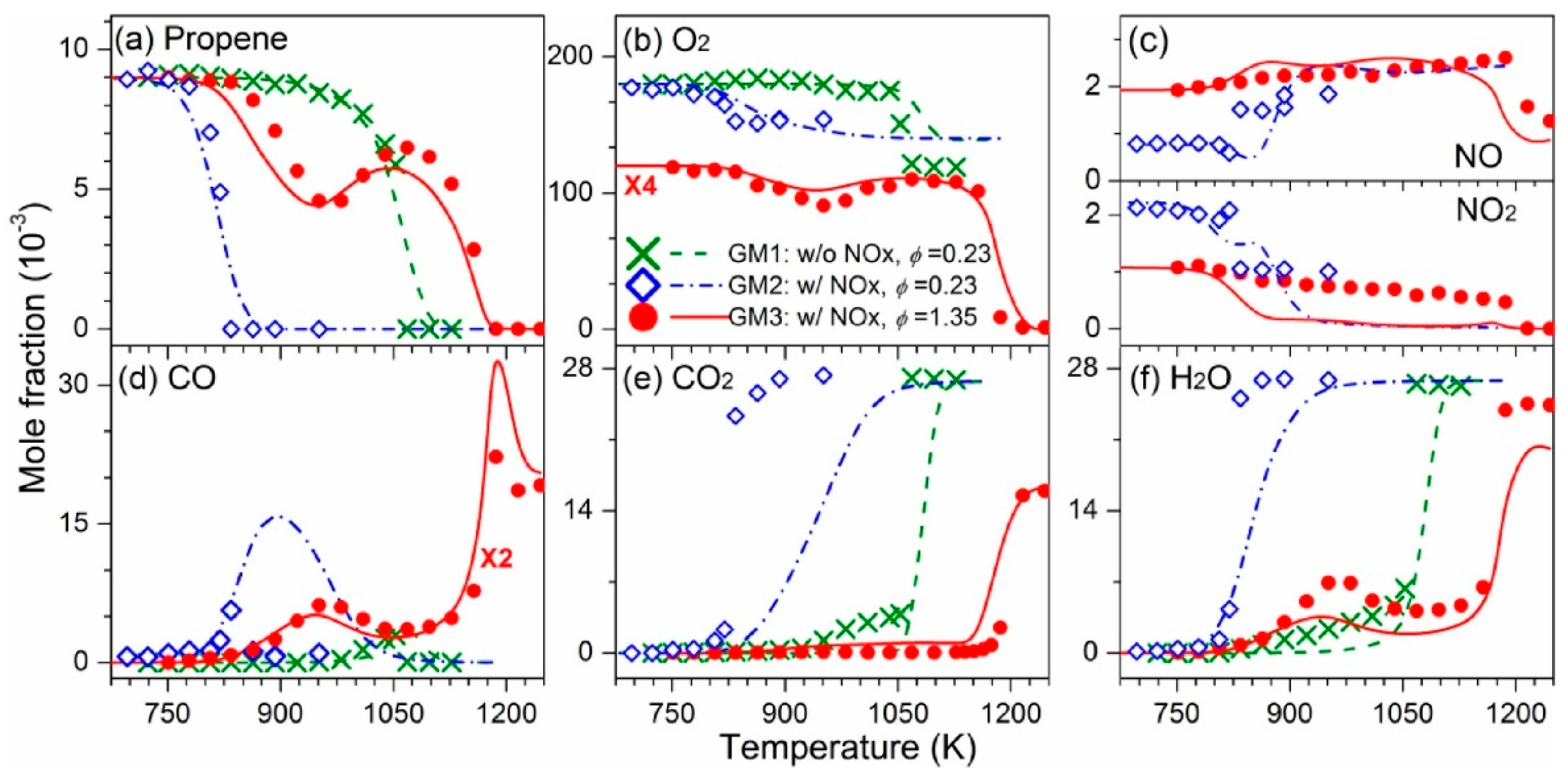 Energies 16 04967 g013 Energies 16 04967 g013