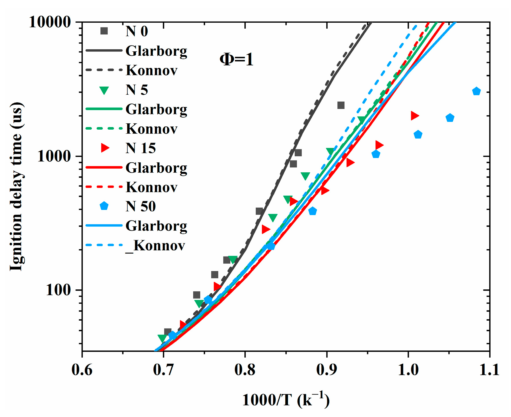 Energies 16 04967 g016 Energies 16 04967 g016