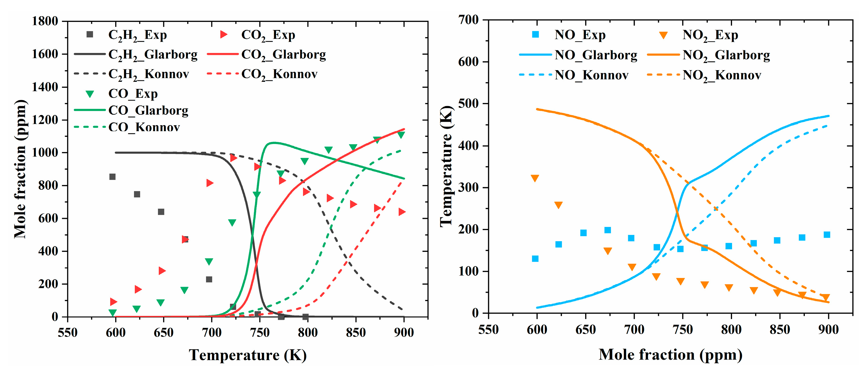 Energies 16 04967 g017 Energies 16 04967 g017
