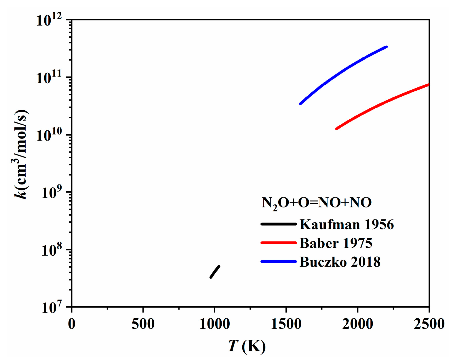 Energies 16 04967 g020 Energies 16 04967 g020