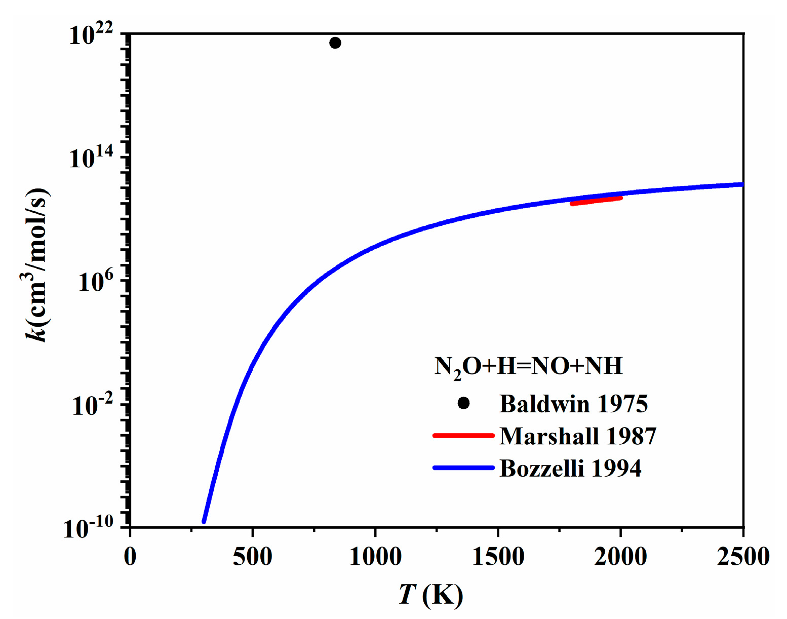 Energies 16 04967 g021 Energies 16 04967 g021