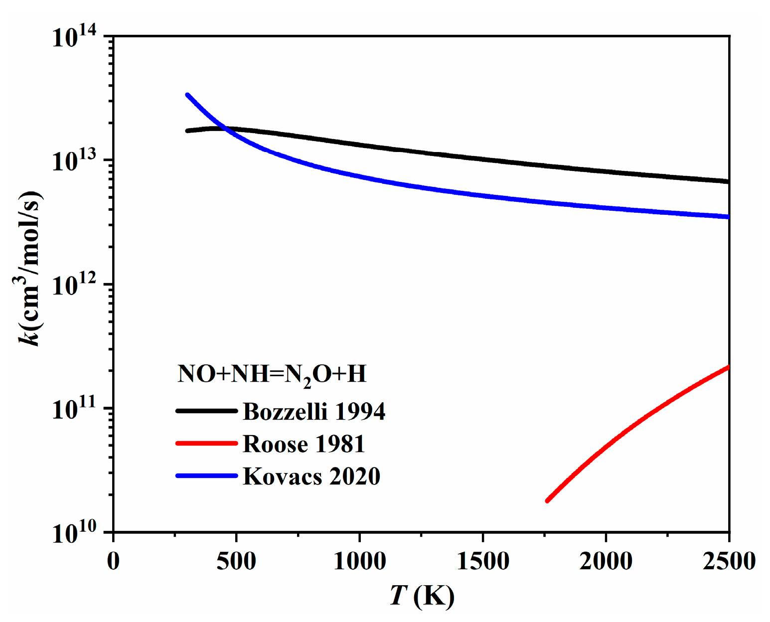 Energies 16 04967 g022 Energies 16 04967 g022