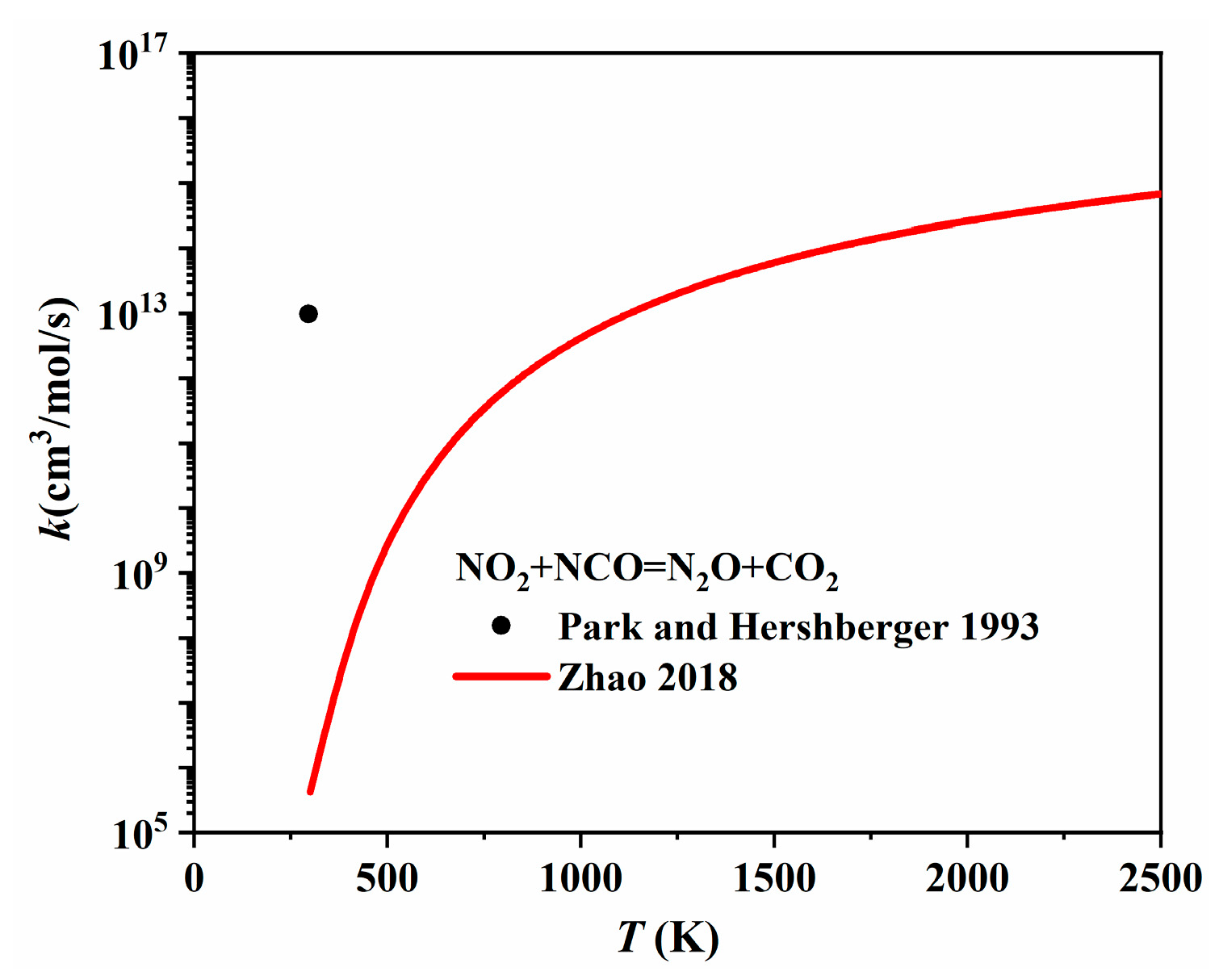 Energies 16 04967 g023 Energies 16 04967 g023