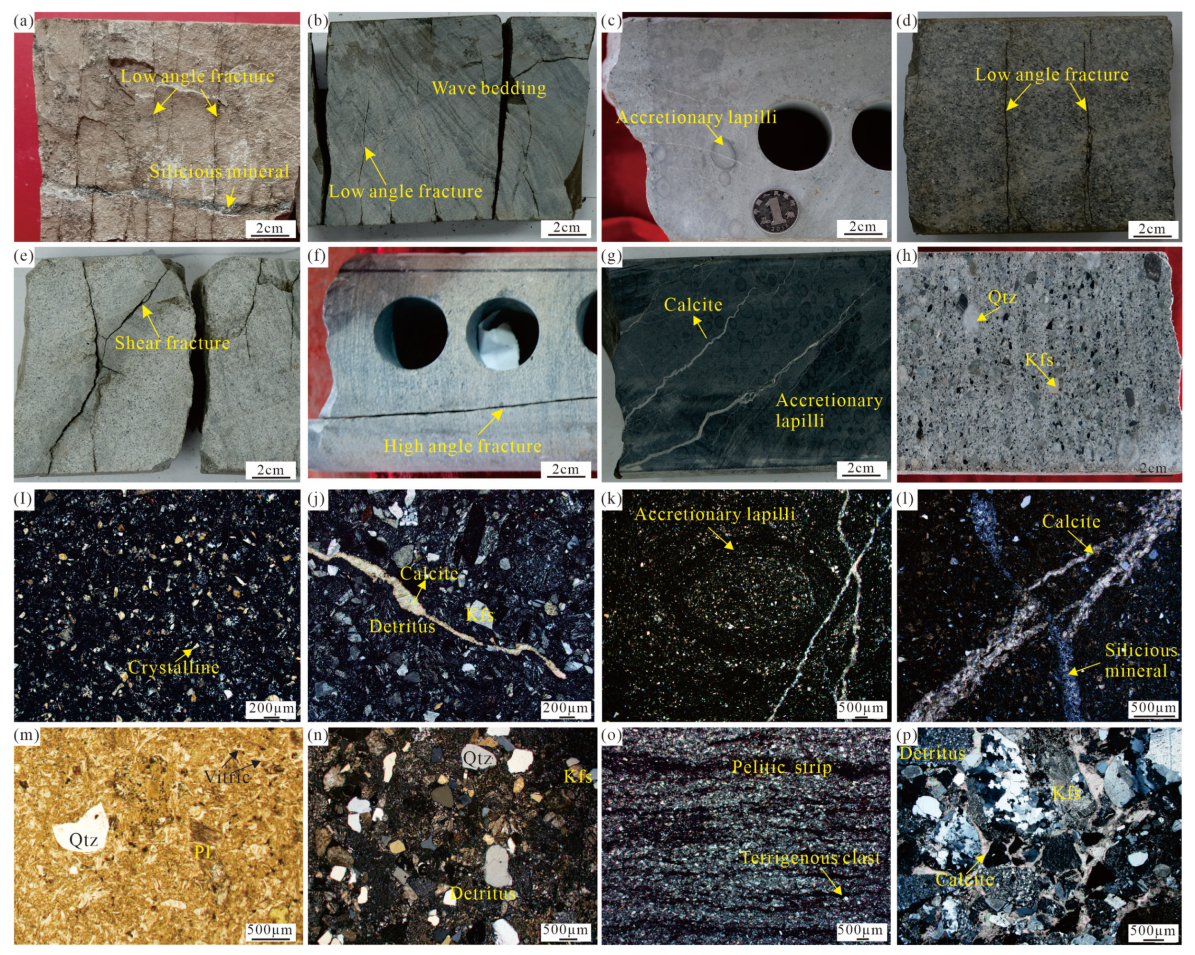 Energies 16 04968 g003 Energies 16 04968 g003