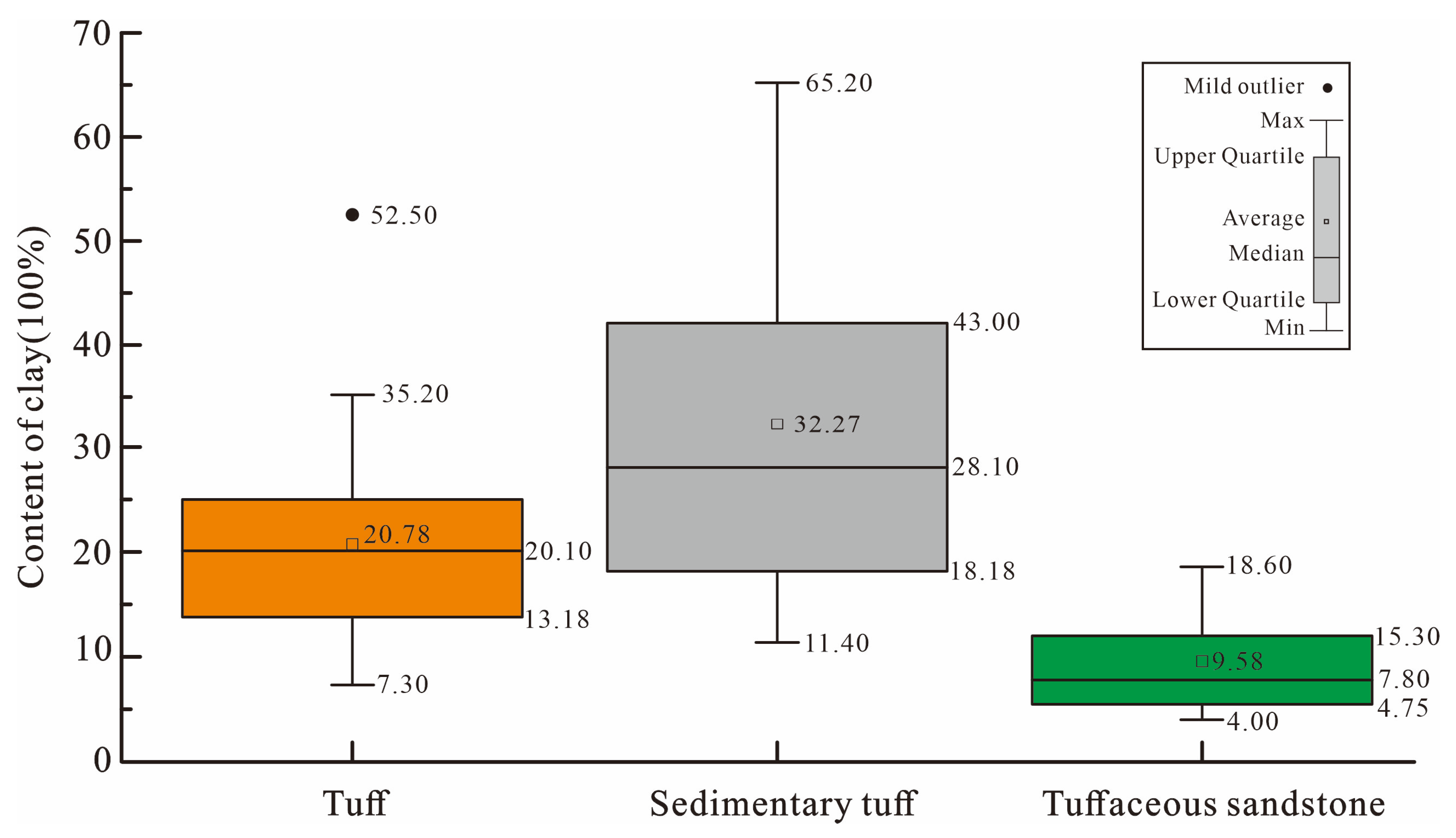 Energies 16 04968 g004 Energies 16 04968 g004