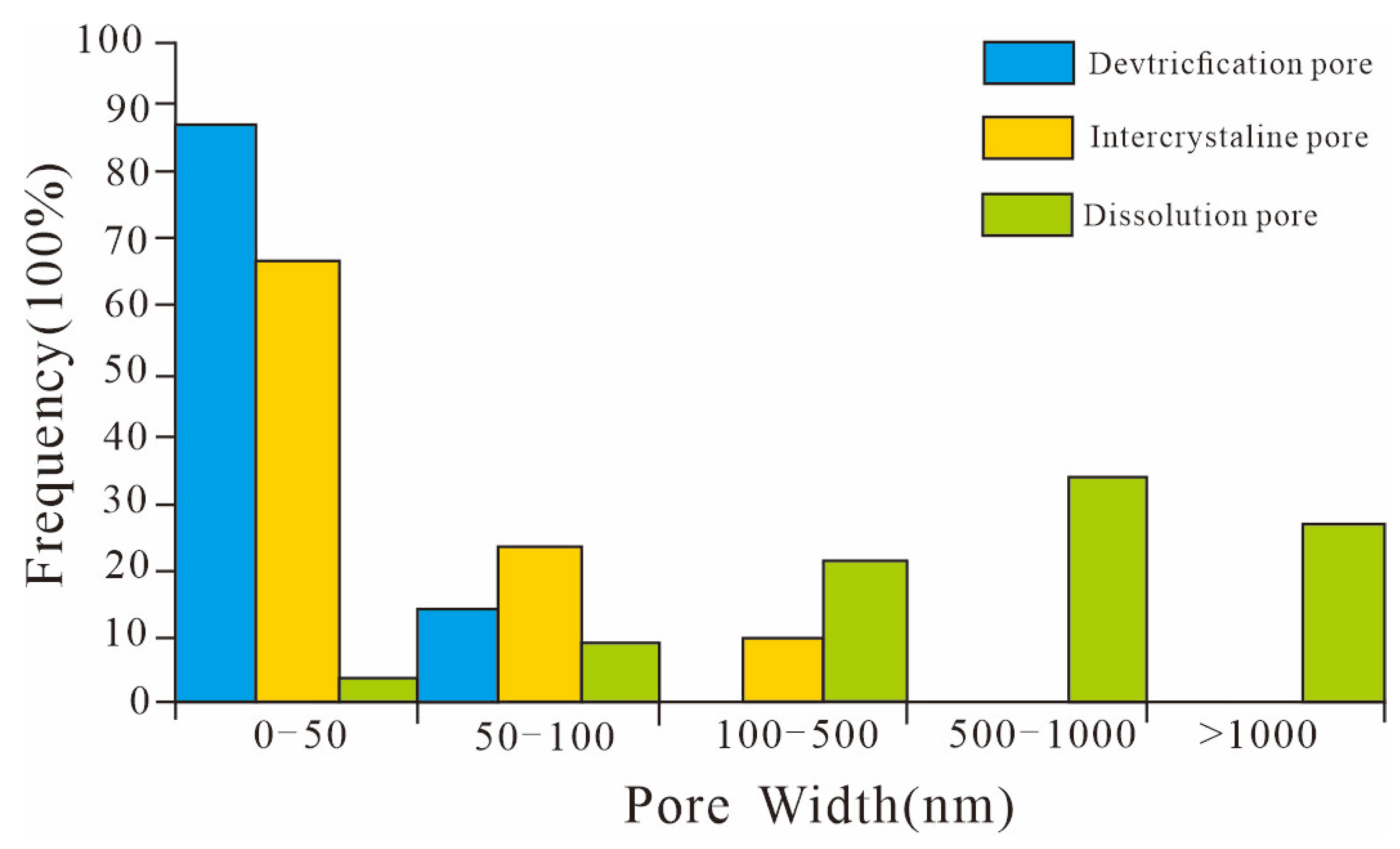 Energies 16 04968 g006 Energies 16 04968 g006