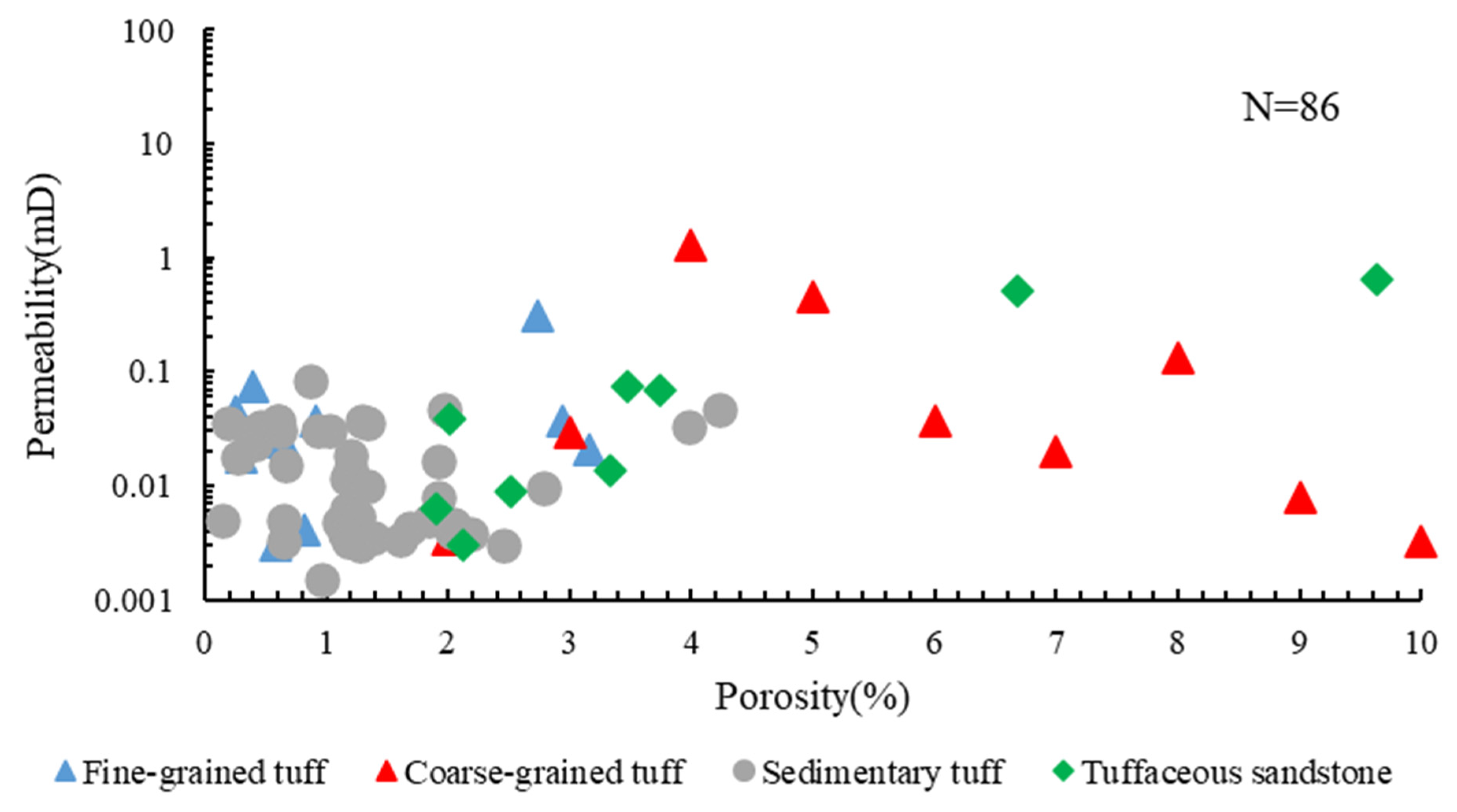 Energies 16 04968 g007 Energies 16 04968 g007