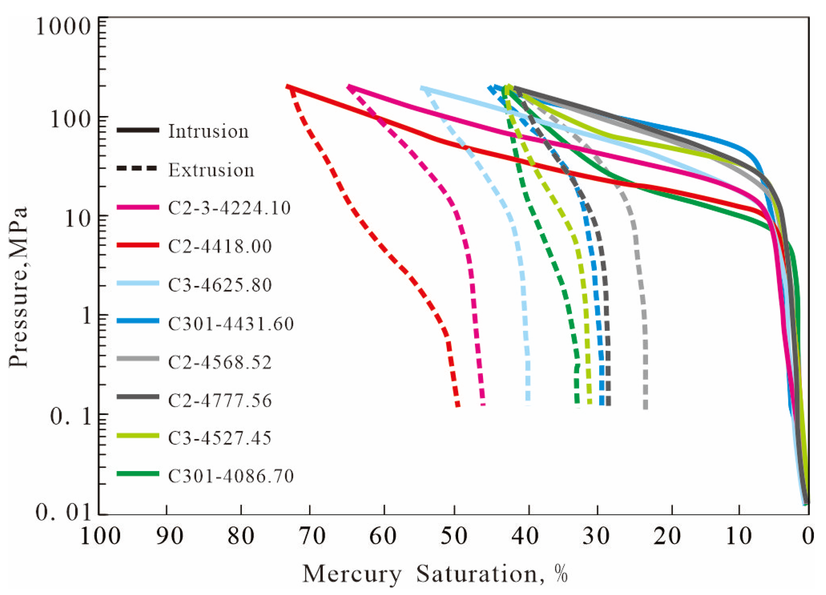 Energies 16 04968 g008 Energies 16 04968 g008