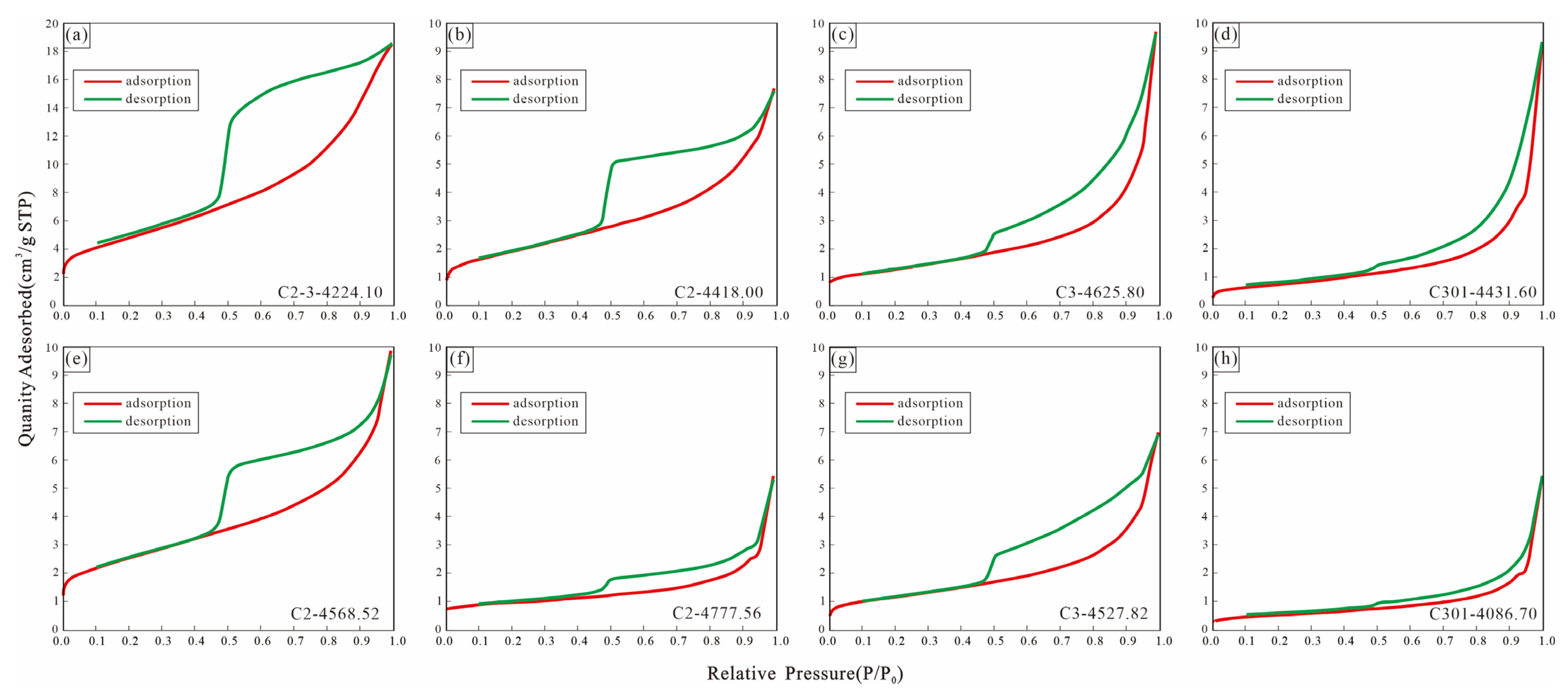 Energies 16 04968 g009 Energies 16 04968 g009