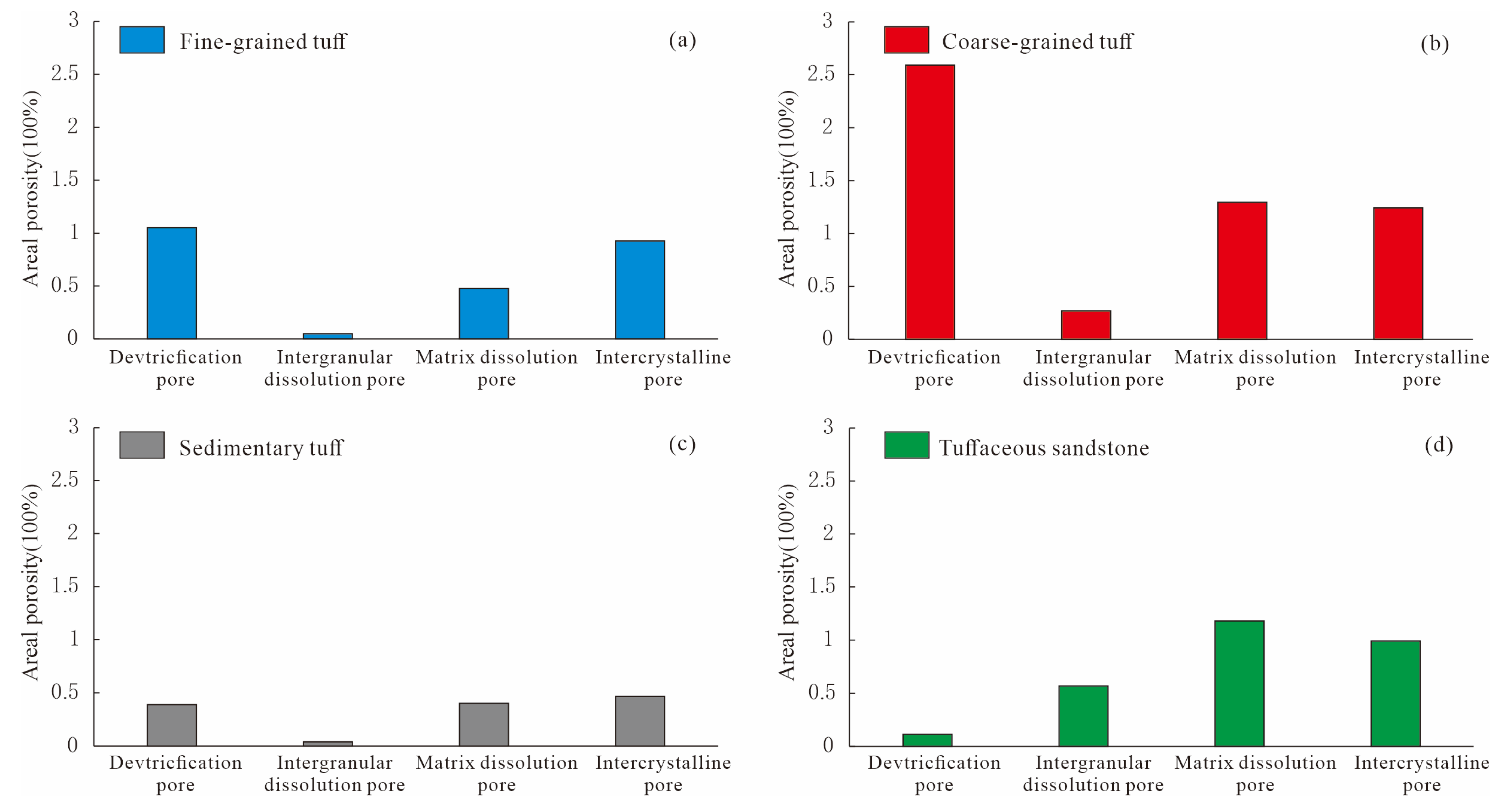 Energies 16 04968 g010 Energies 16 04968 g010