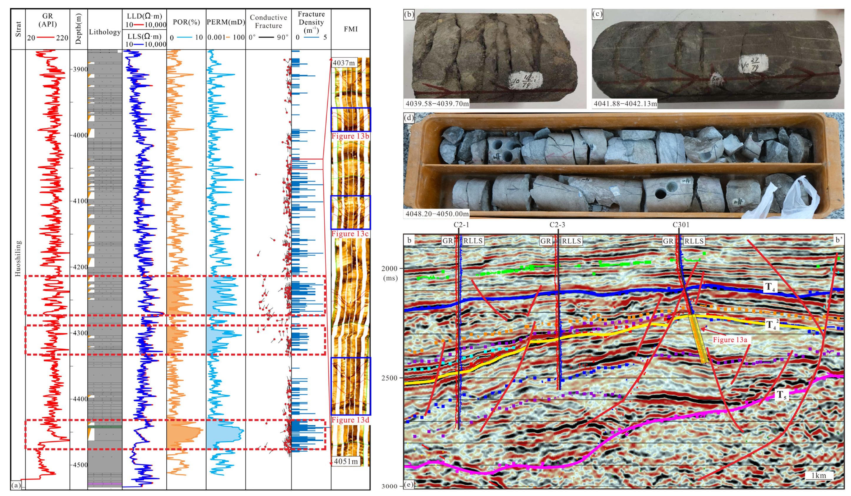 Energies 16 04968 g013 Energies 16 04968 g013