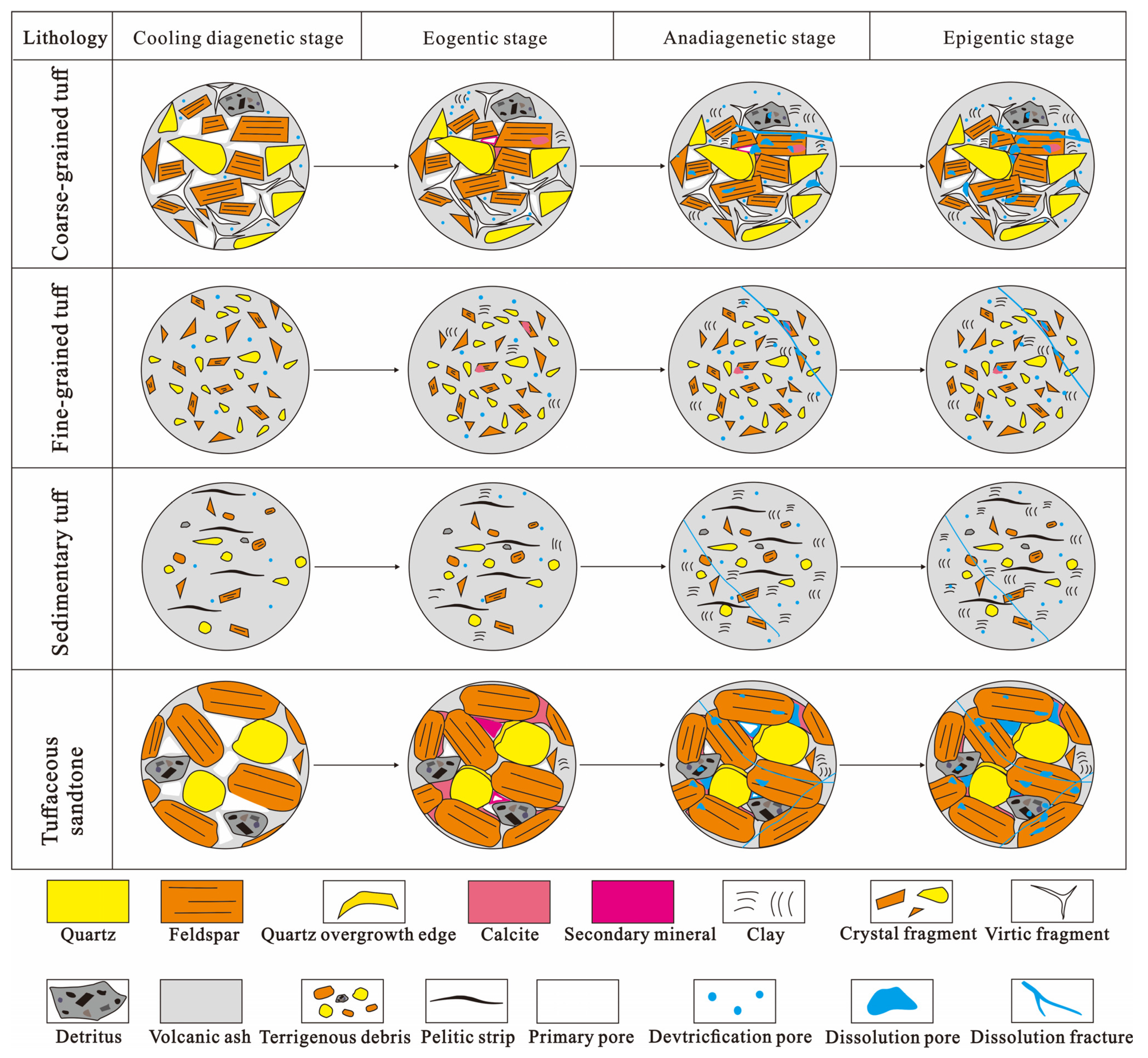 Energies 16 04968 g016 Energies 16 04968 g016