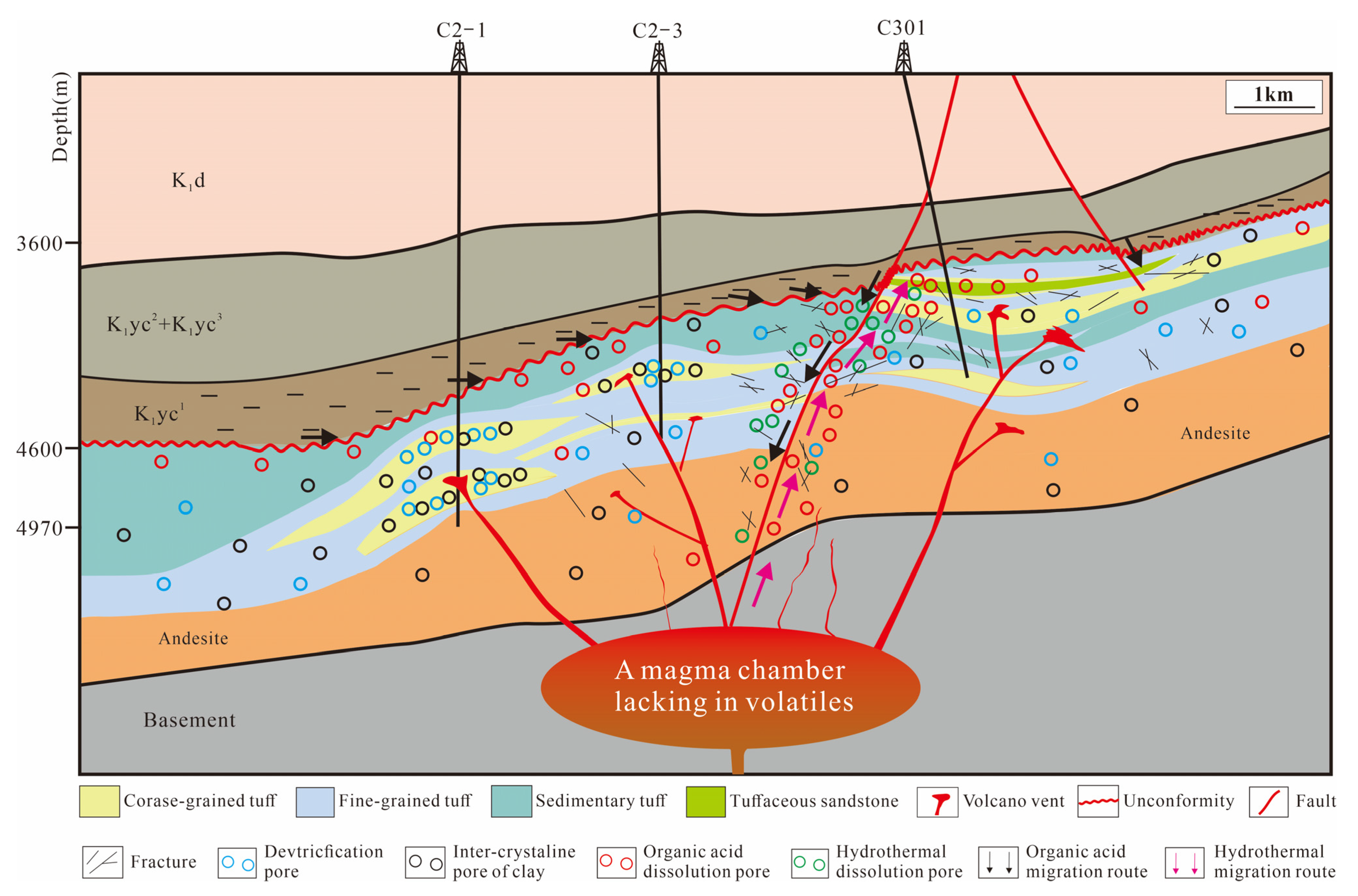 Energies 16 04968 g017 Energies 16 04968 g017