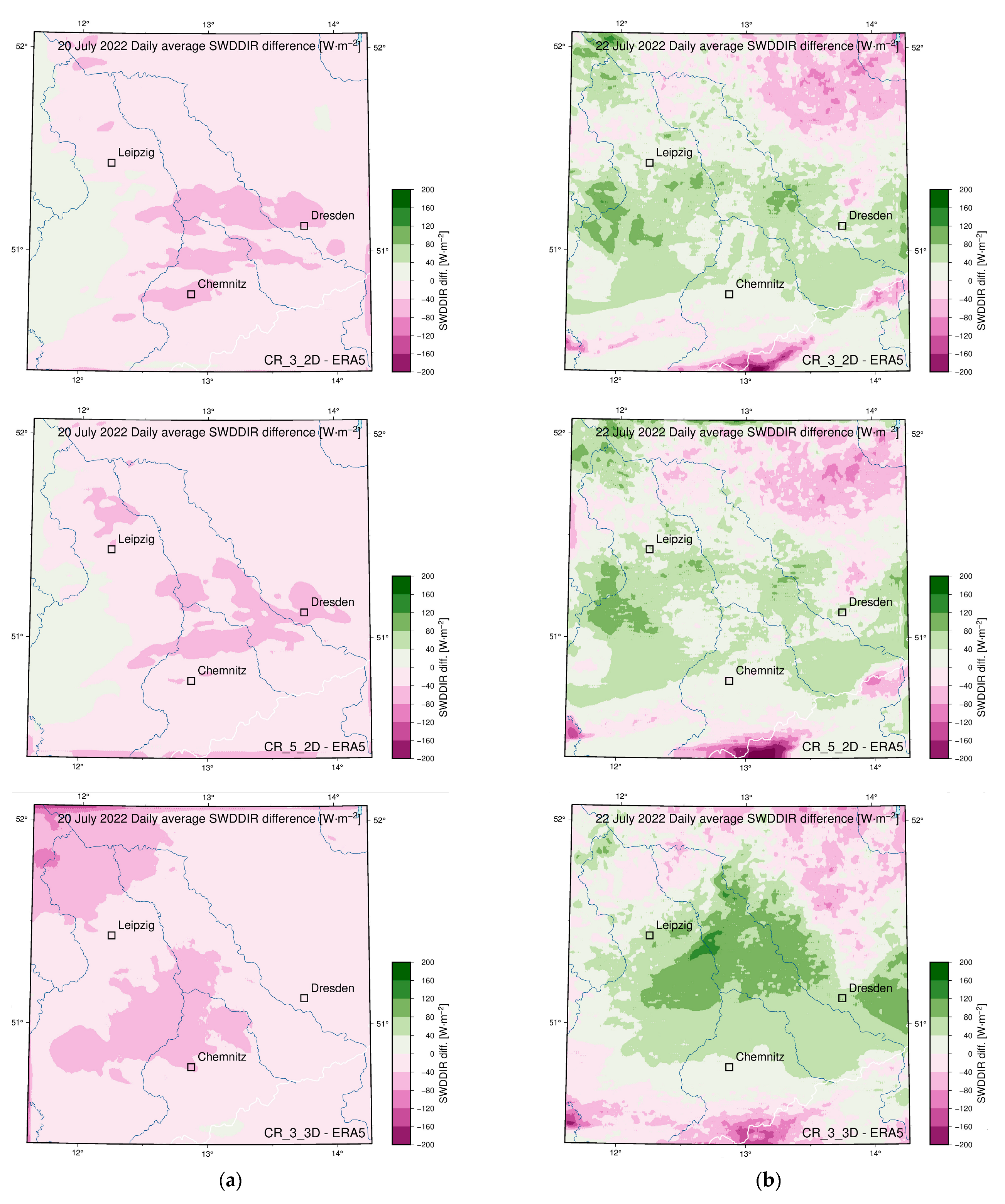 Energies 16 04969 g006