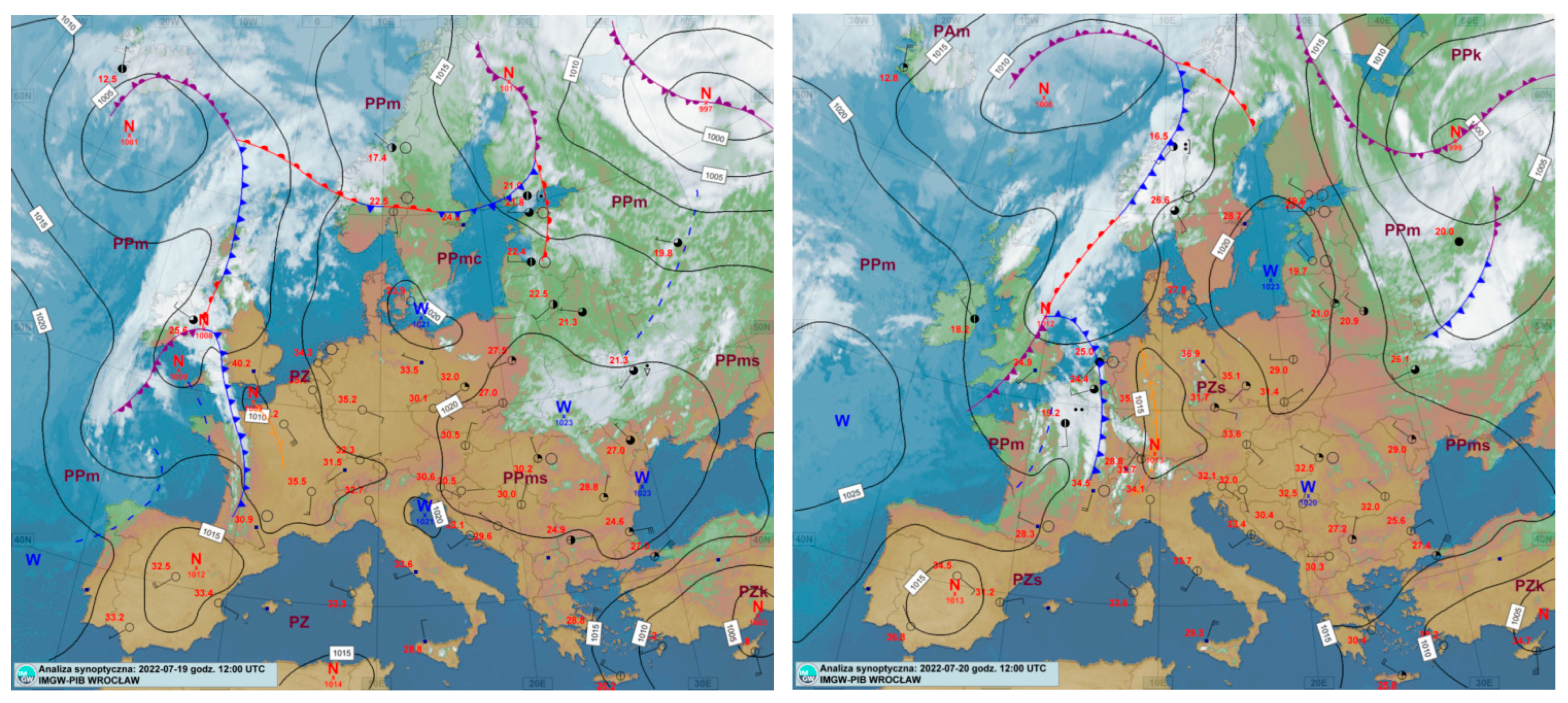 Energies 16 04969 g0a2