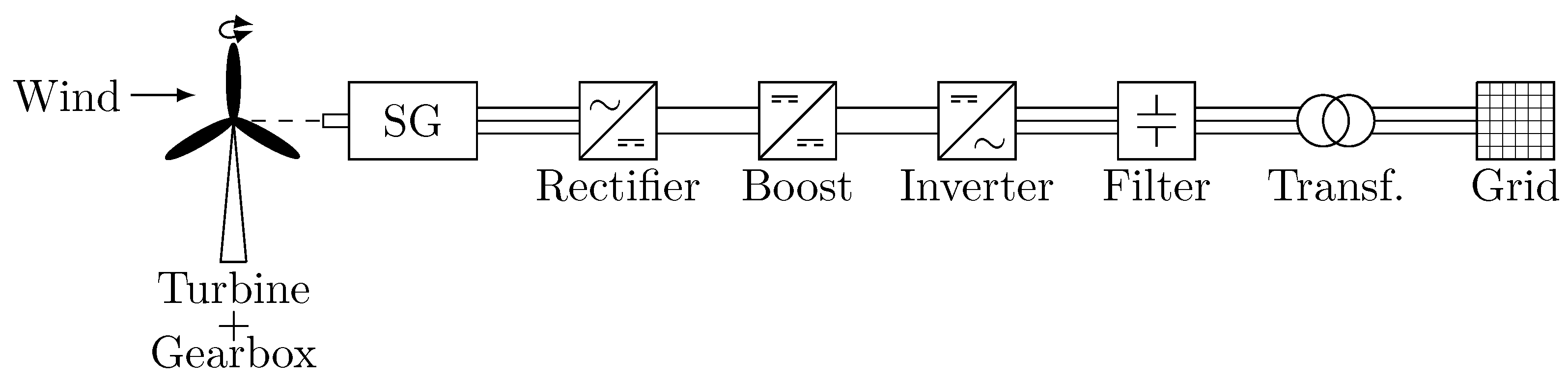 Energies 16 04970 g002
