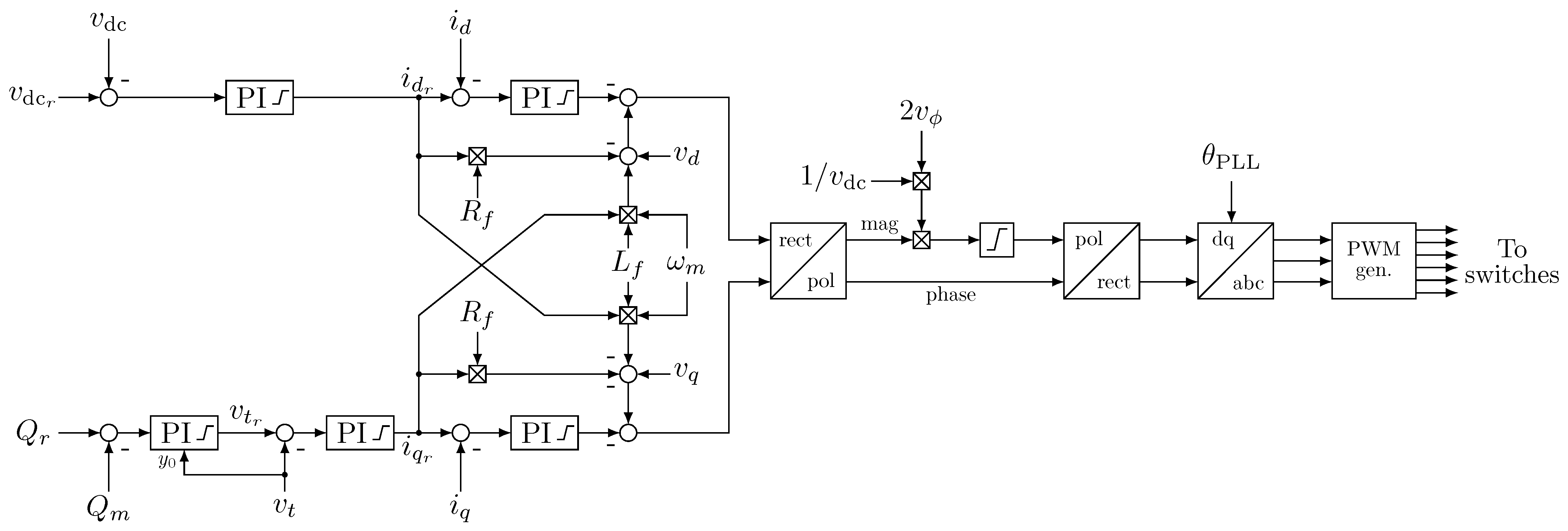 Energies 16 04970 g006