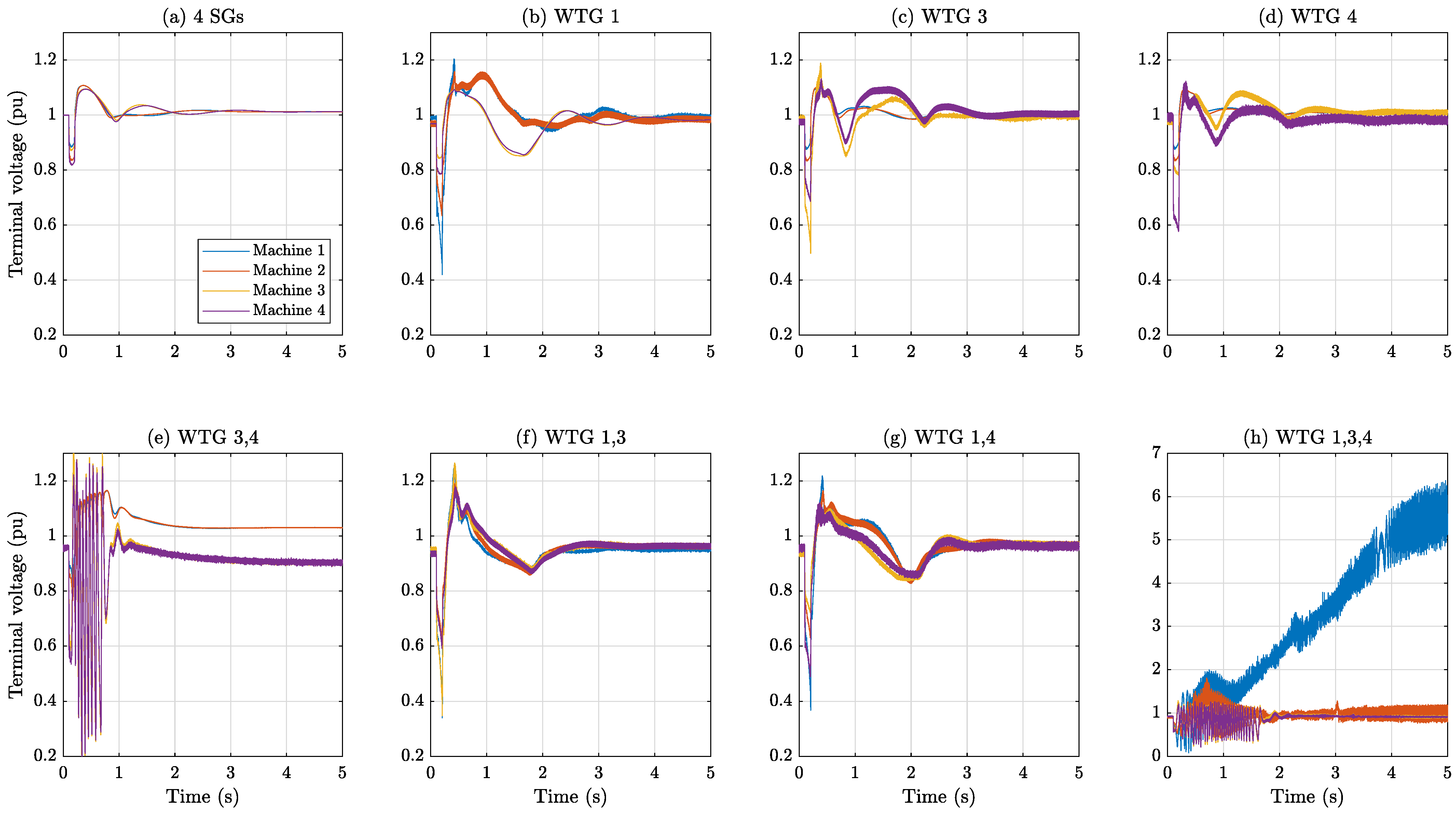 Energies 16 04970 g009