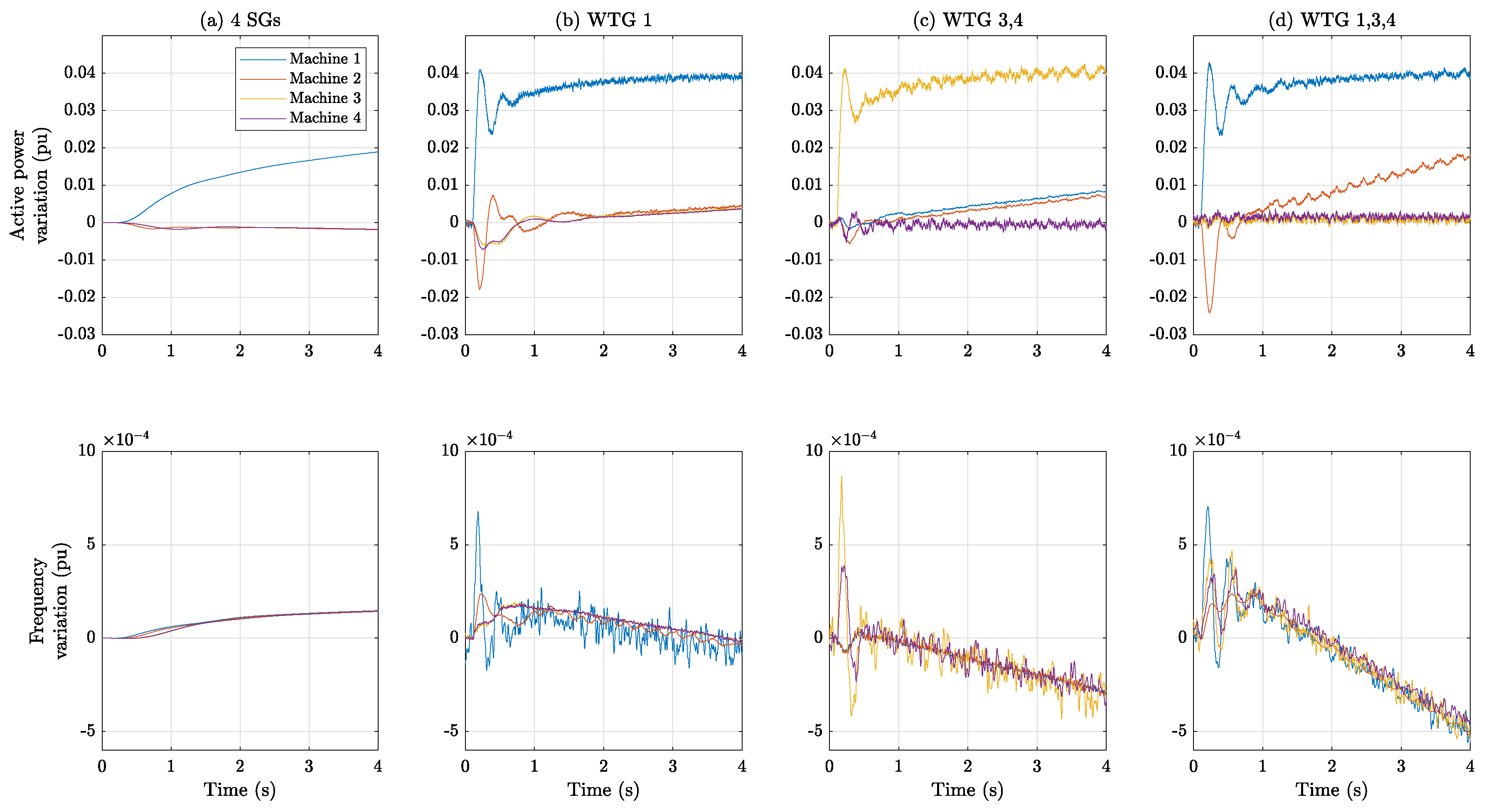 Energies 16 04970 g010