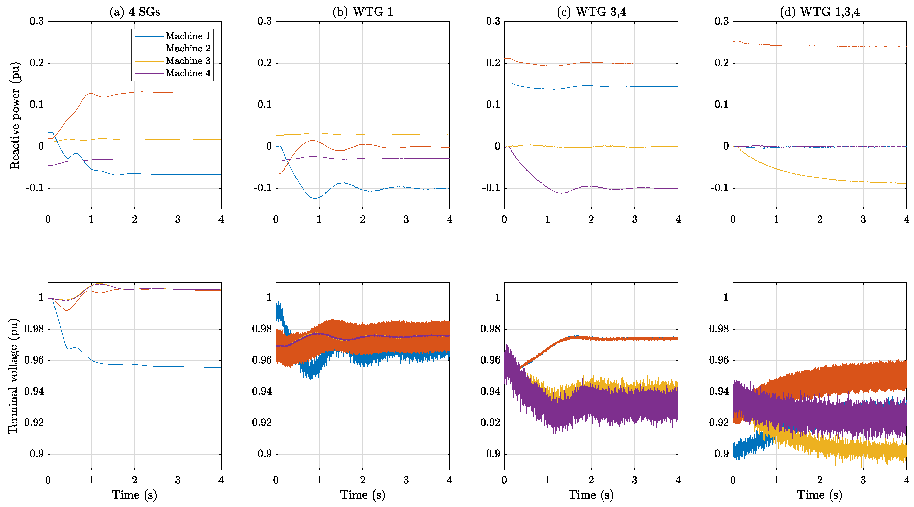 Energies 16 04970 g011