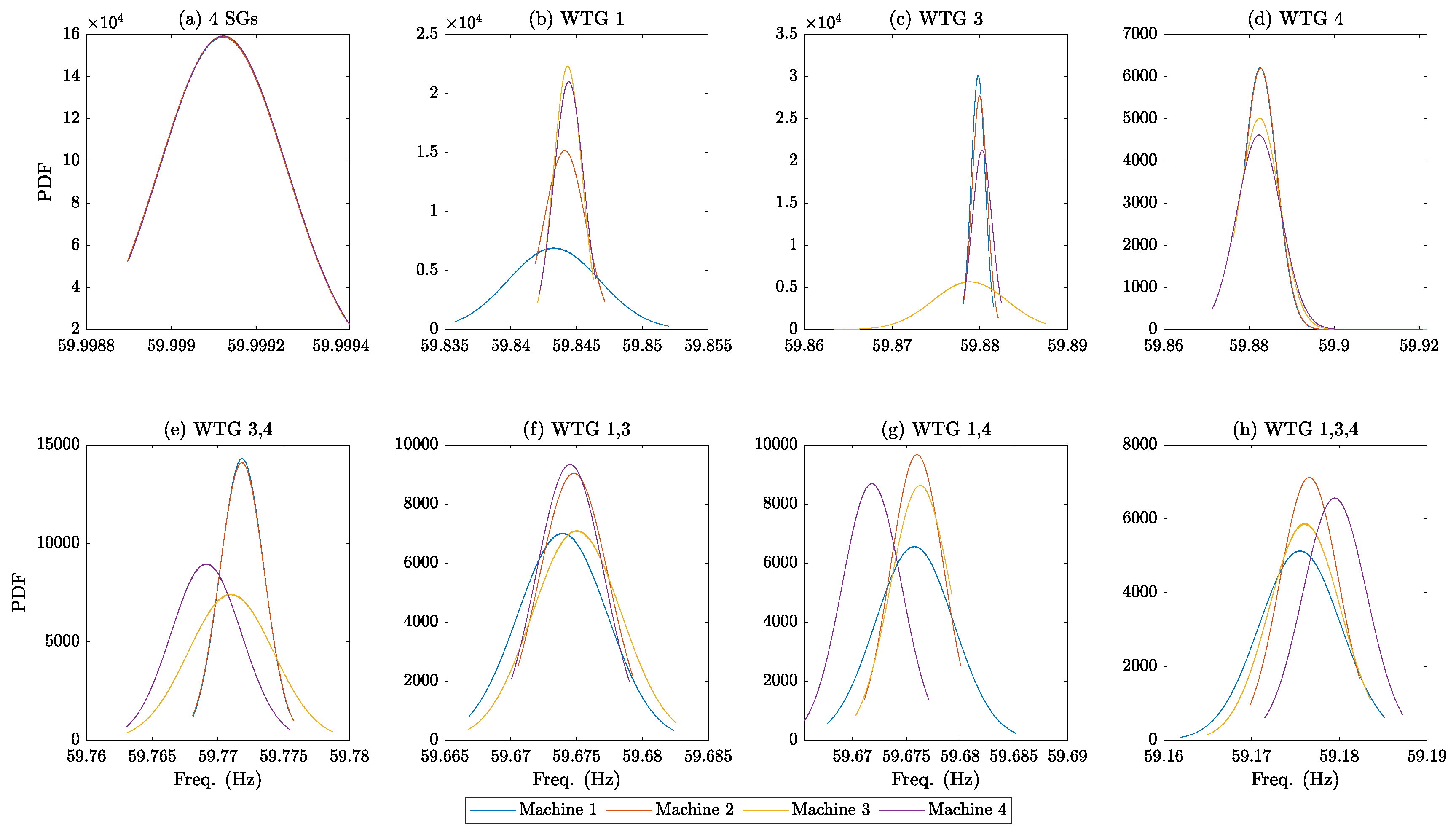Energies 16 04970 g013