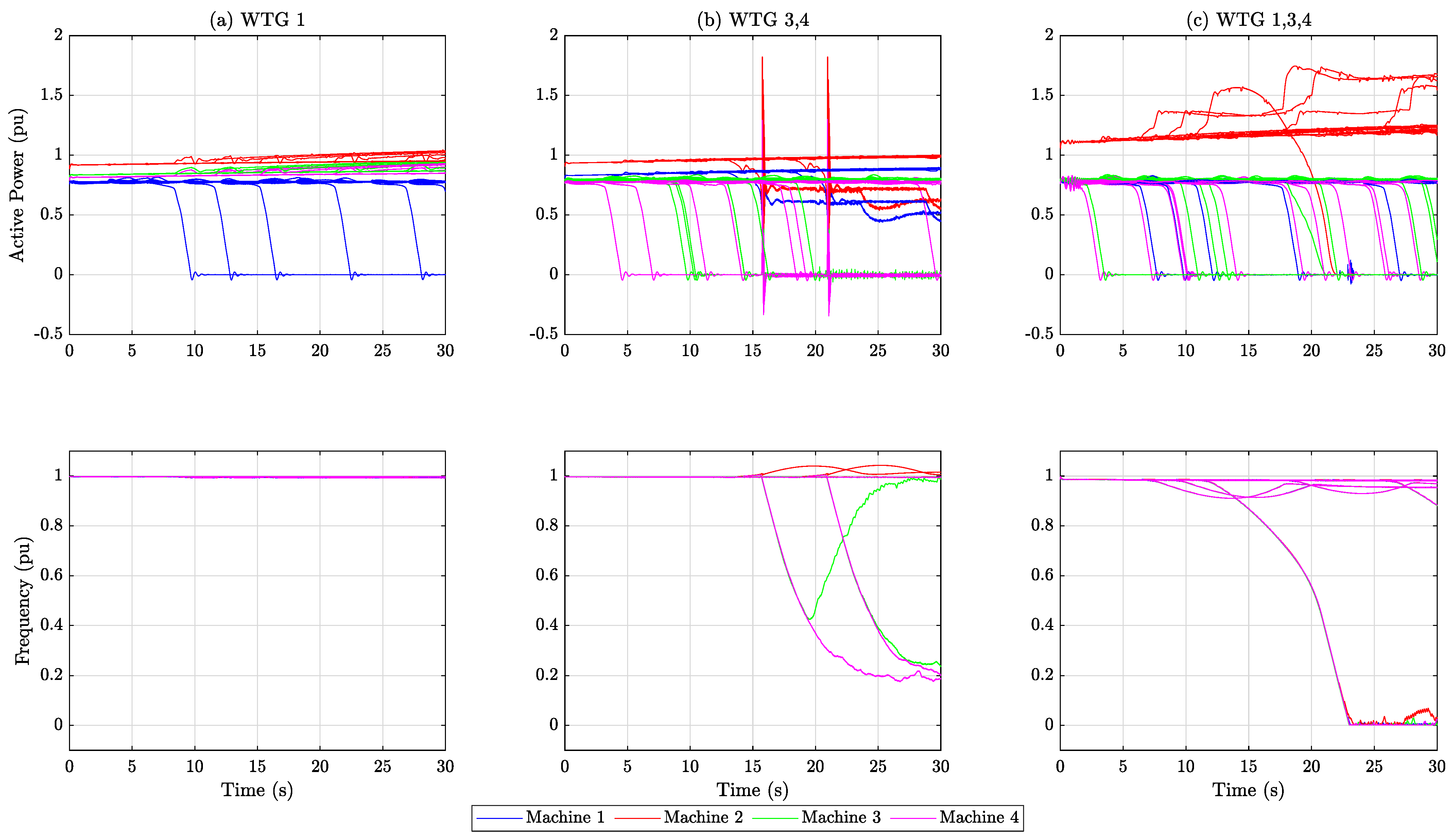 Energies 16 04970 g014