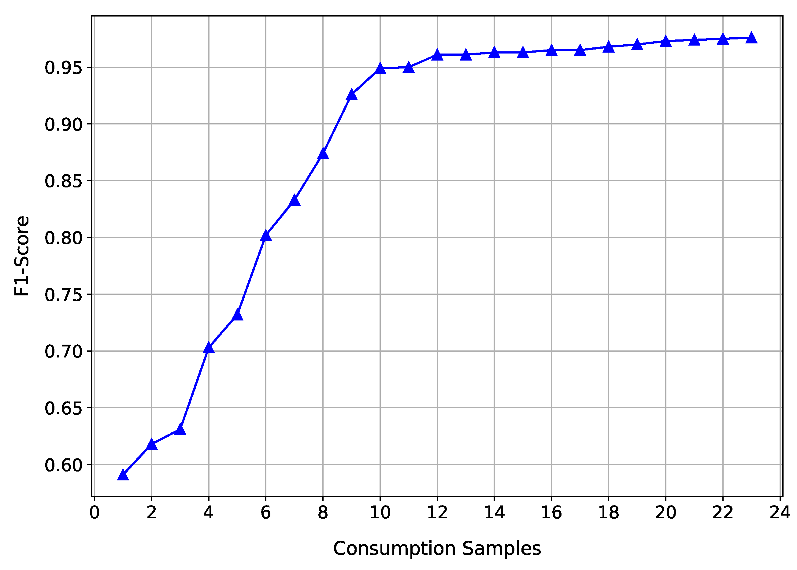 Energies 16 04971 g013