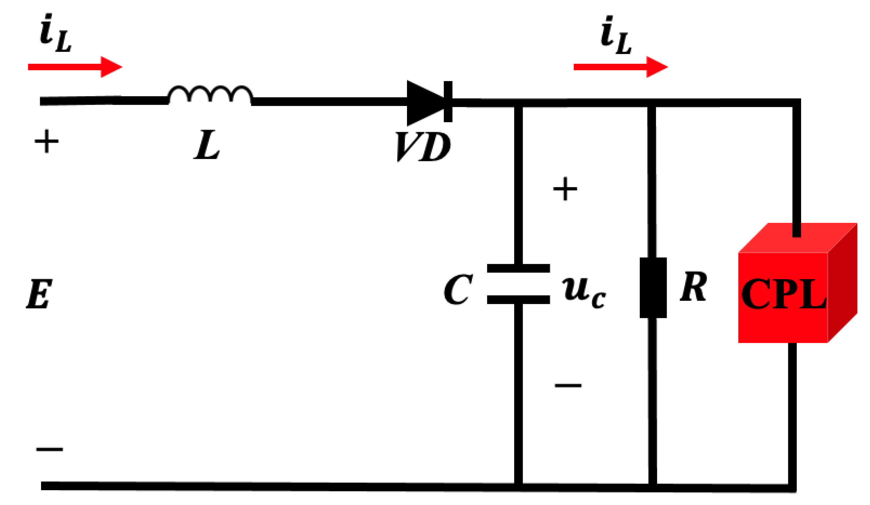 Energies 16 04973 g003 Energies 16 04973 g003