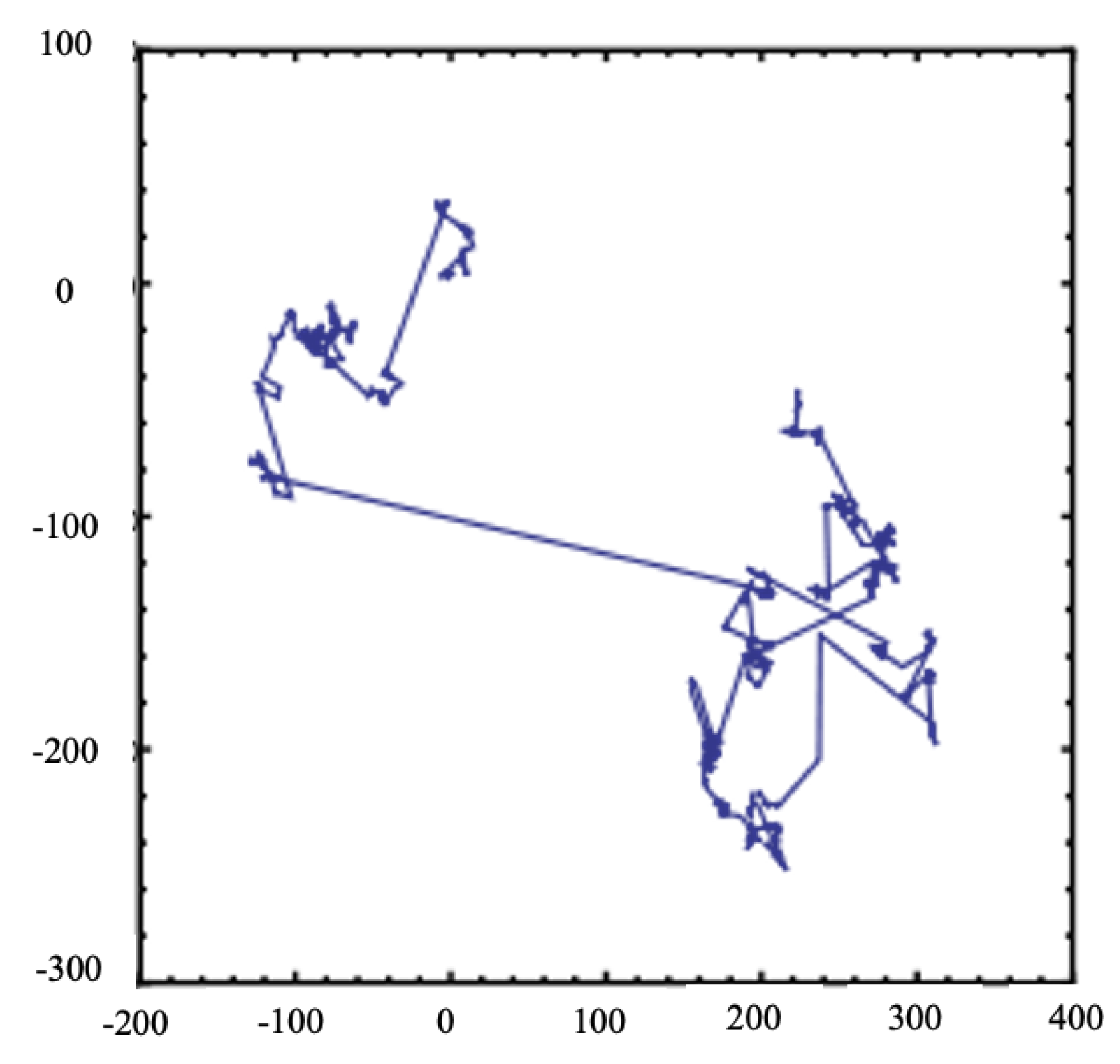 Energies 16 04973 g007 Energies 16 04973 g007