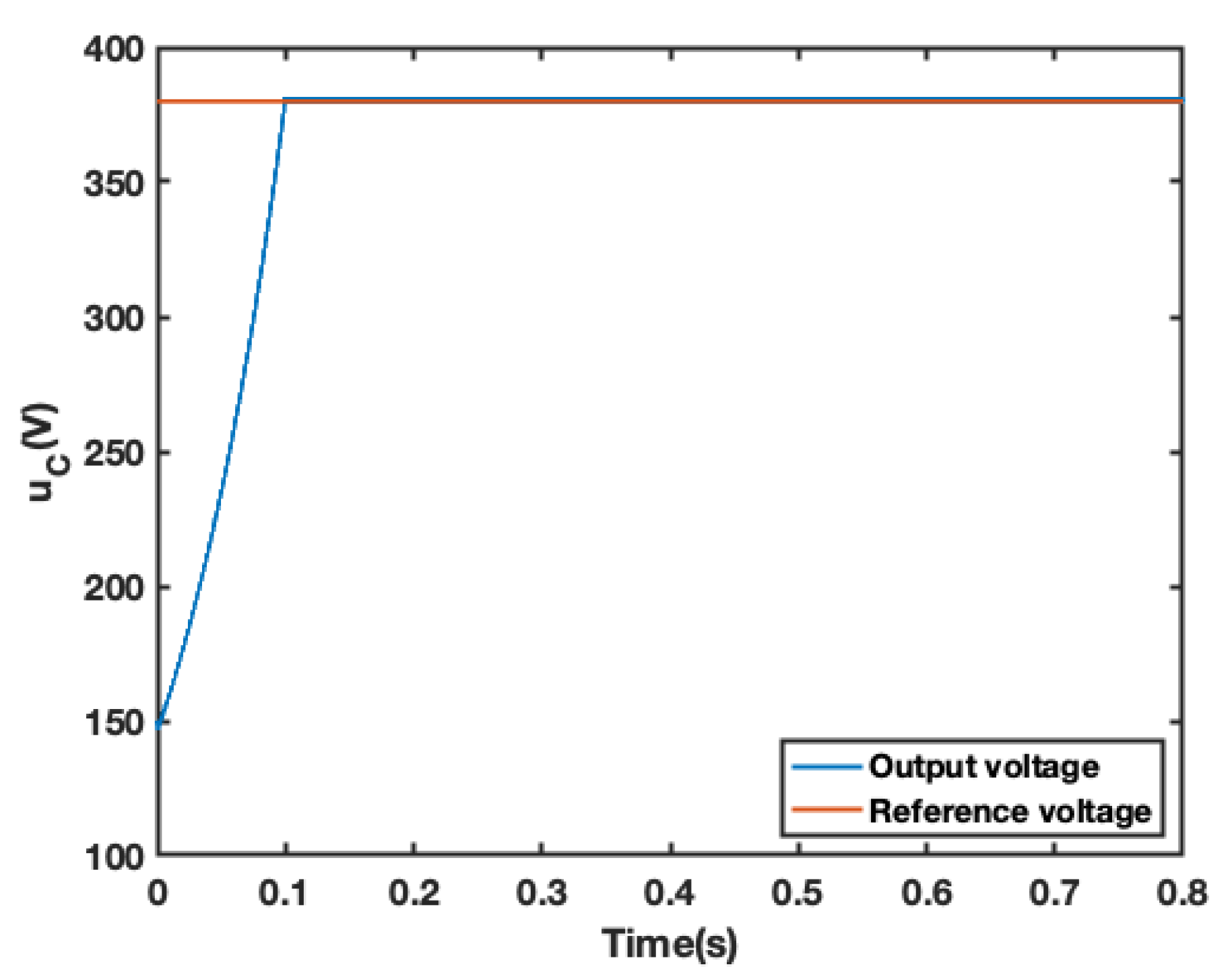 Energies 16 04973 g010 Energies 16 04973 g010