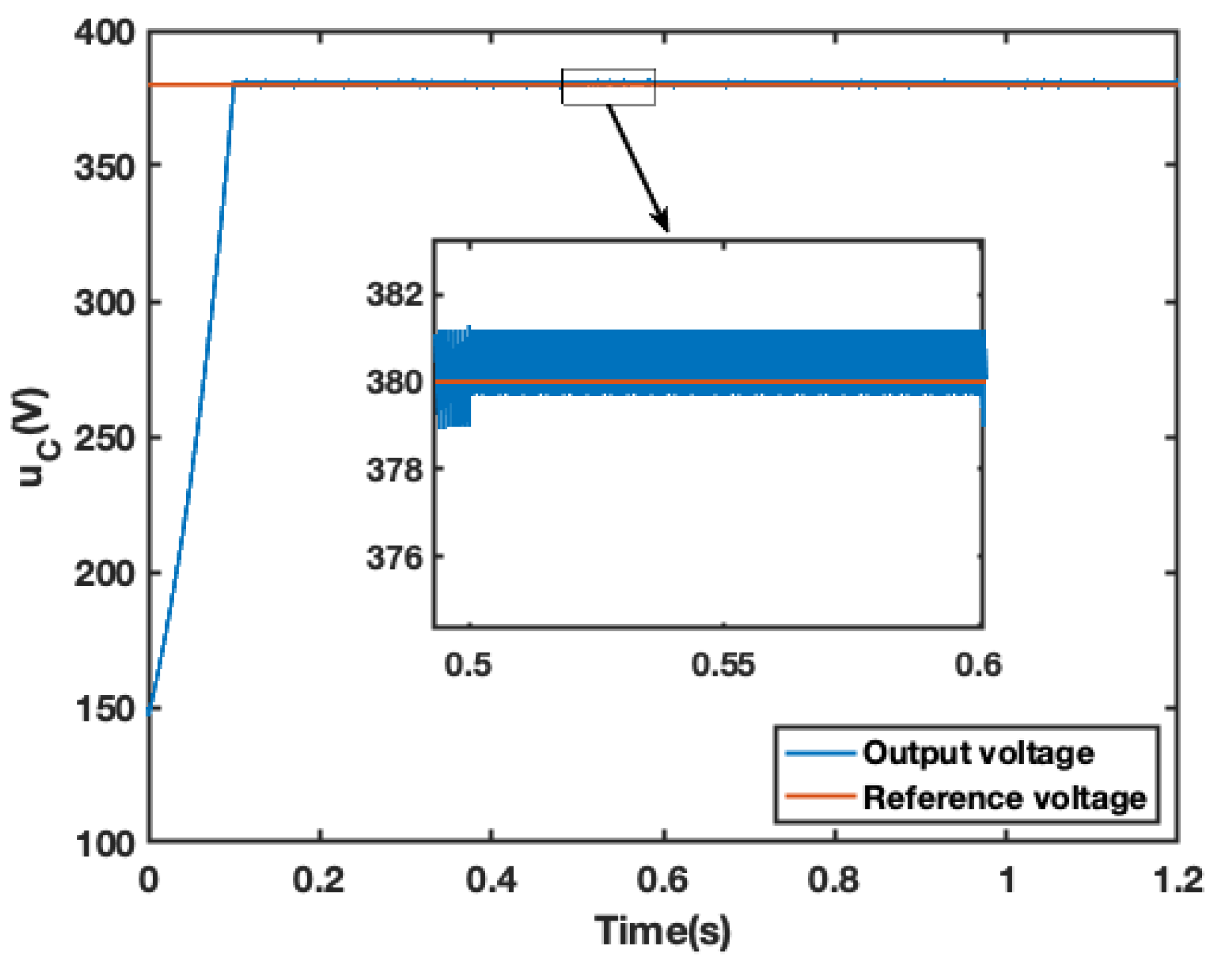 Energies 16 04973 g015 Energies 16 04973 g015