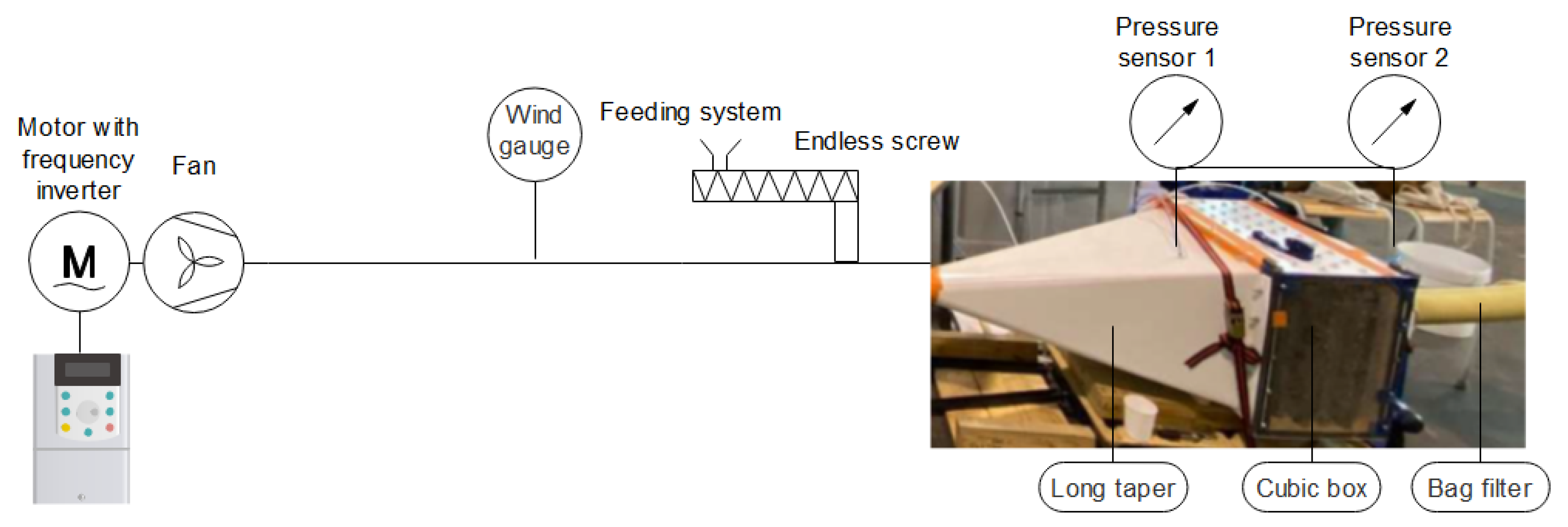 Energies 16 04975 g002