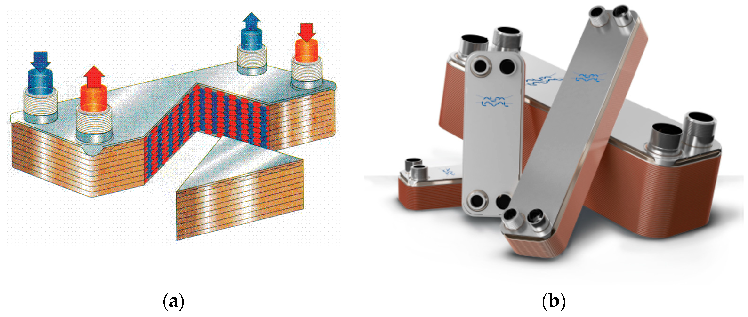 Energies 16 04976 g003 Energies 16 04976 g003