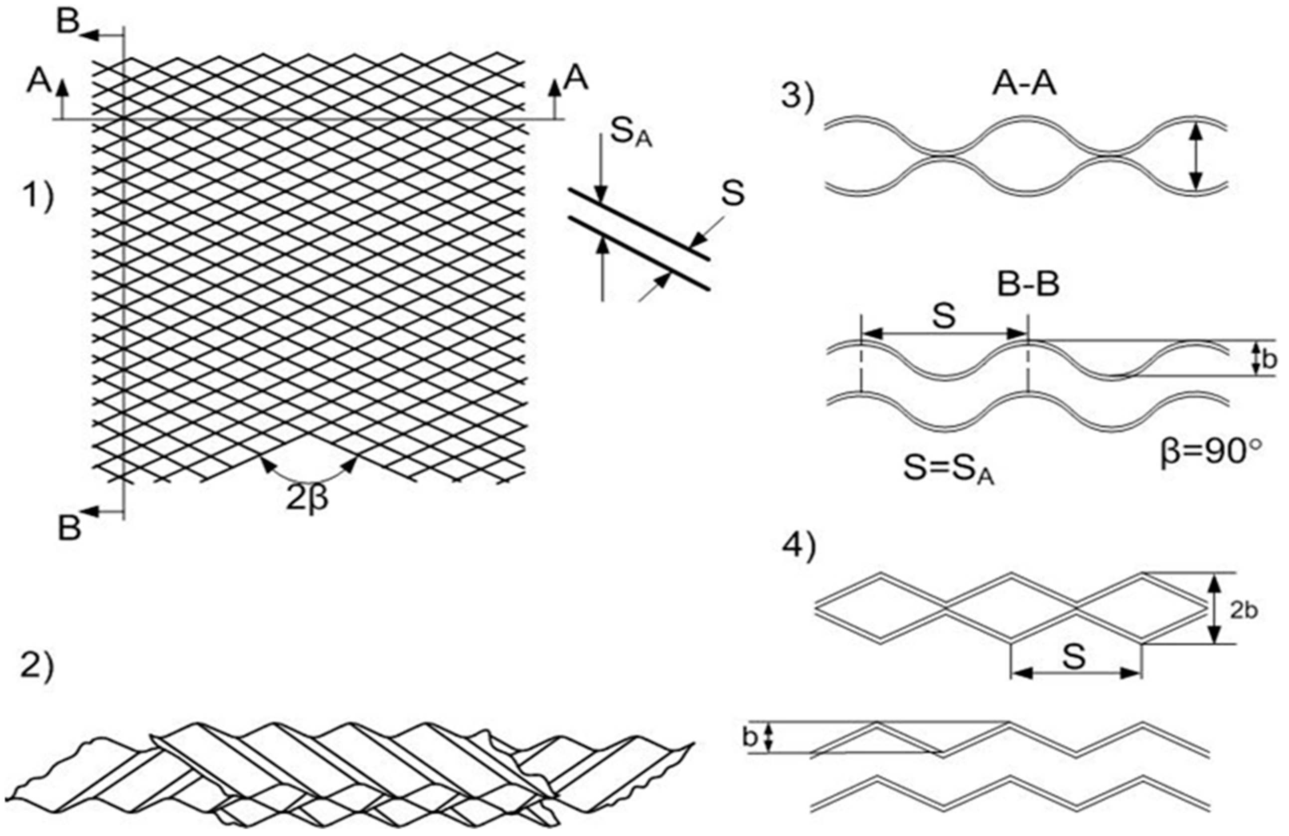Energies 16 04976 g007 Energies 16 04976 g007