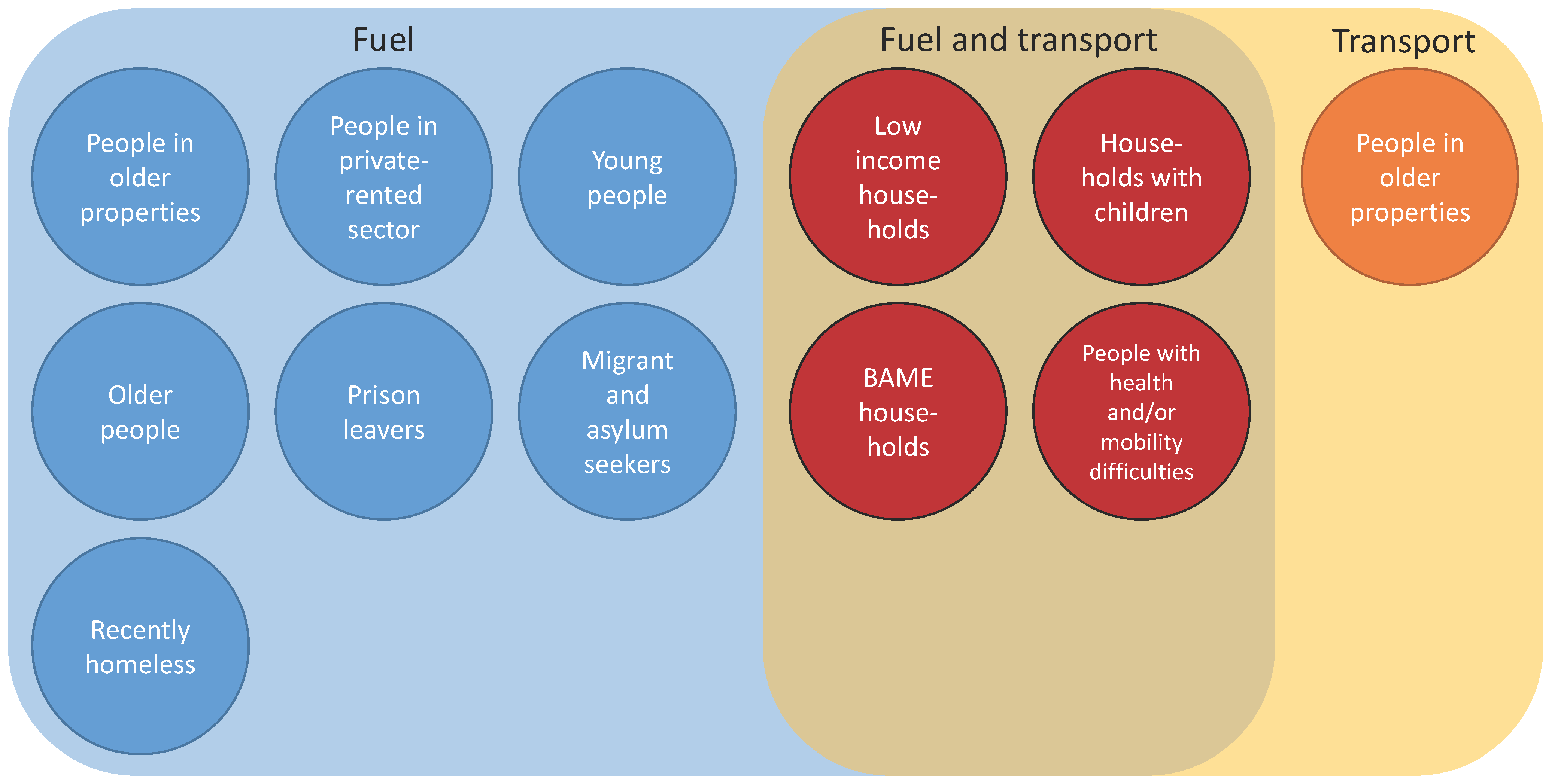Energies 16 04978 g001 Energies 16 04978 g001