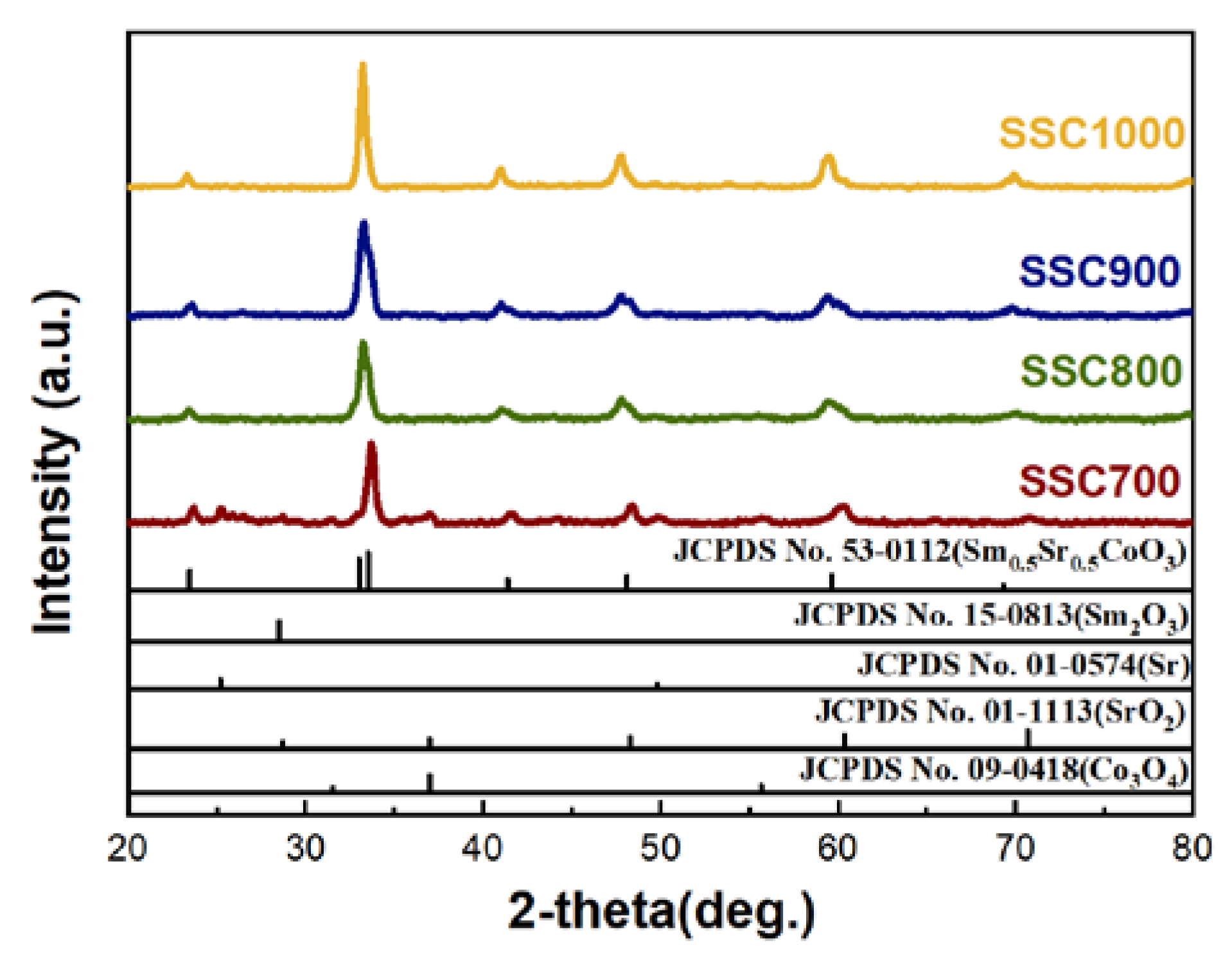 Energies 16 04979 g001 Energies 16 04979 g001