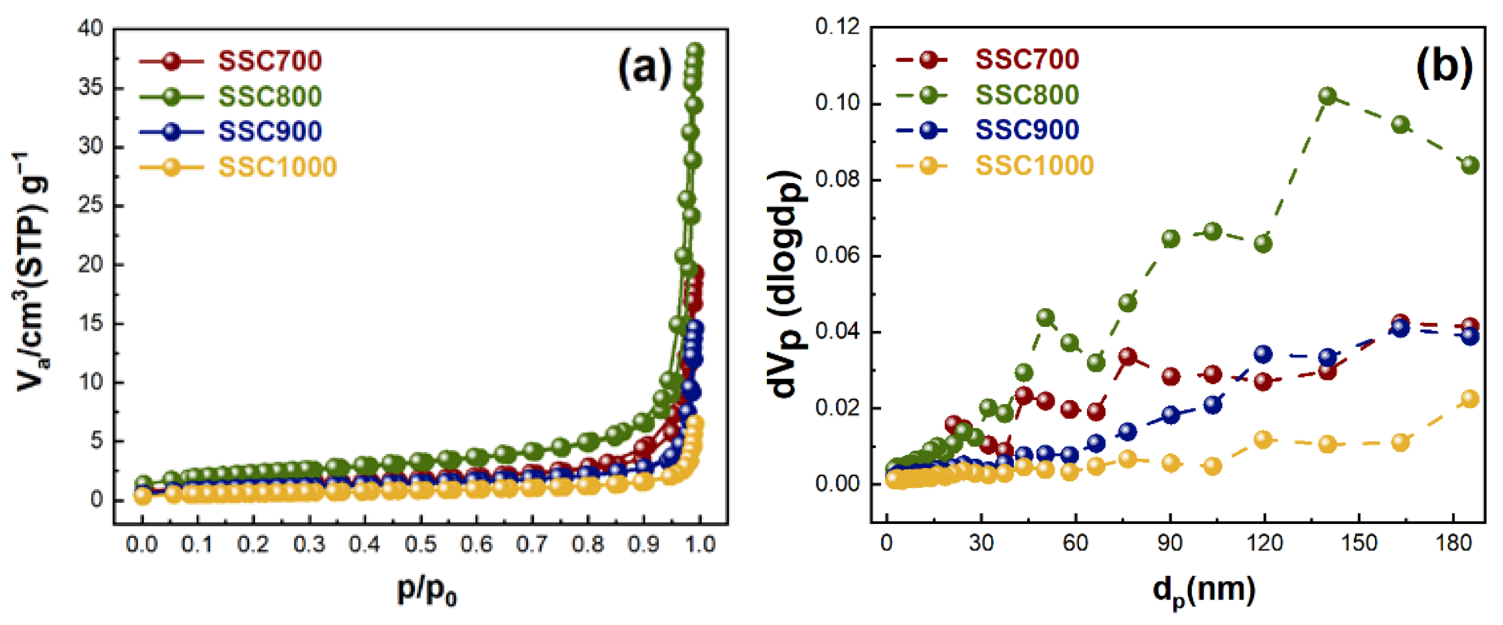 Energies 16 04979 g004 Energies 16 04979 g004