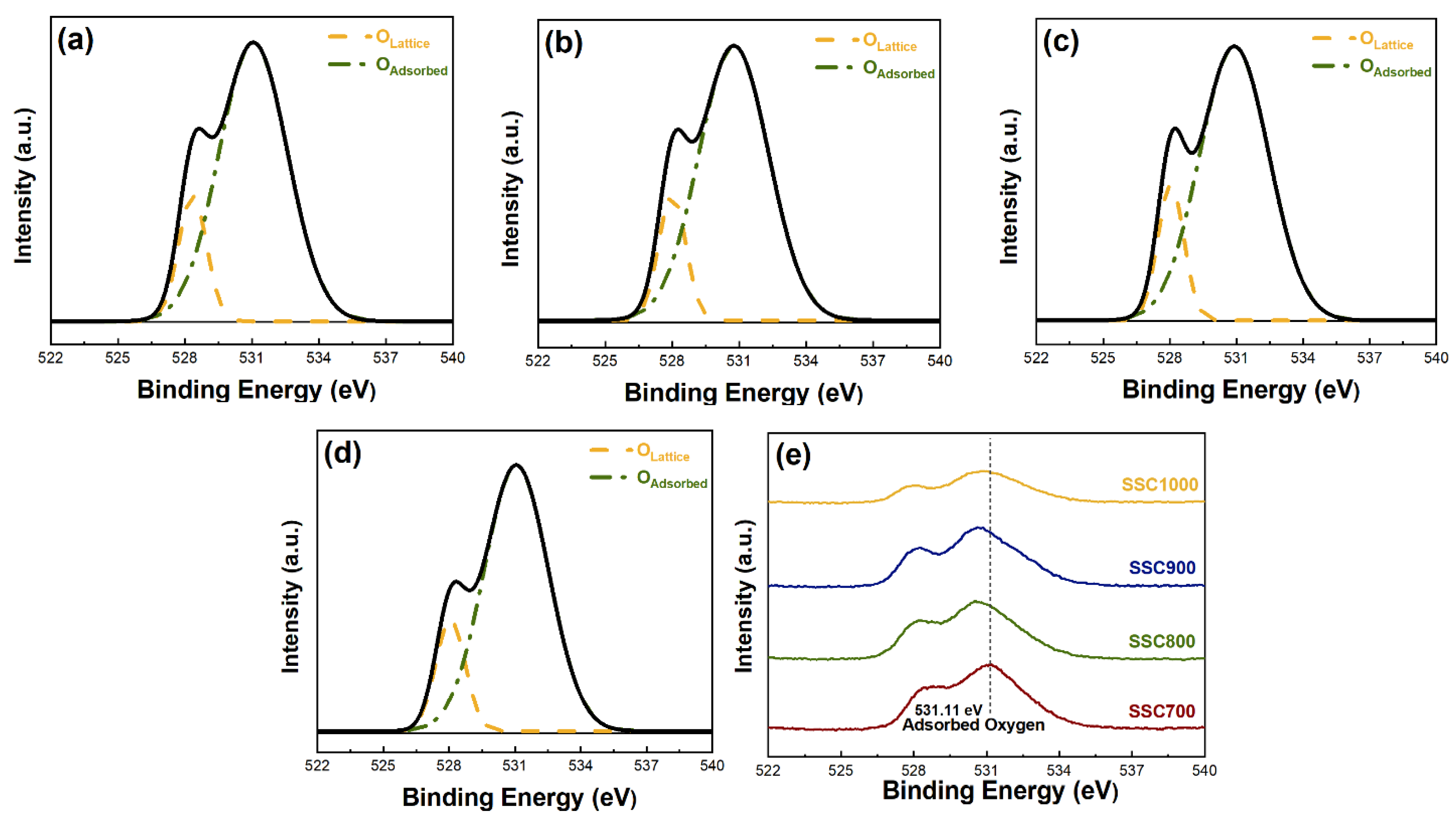 Energies 16 04979 g005 Energies 16 04979 g005