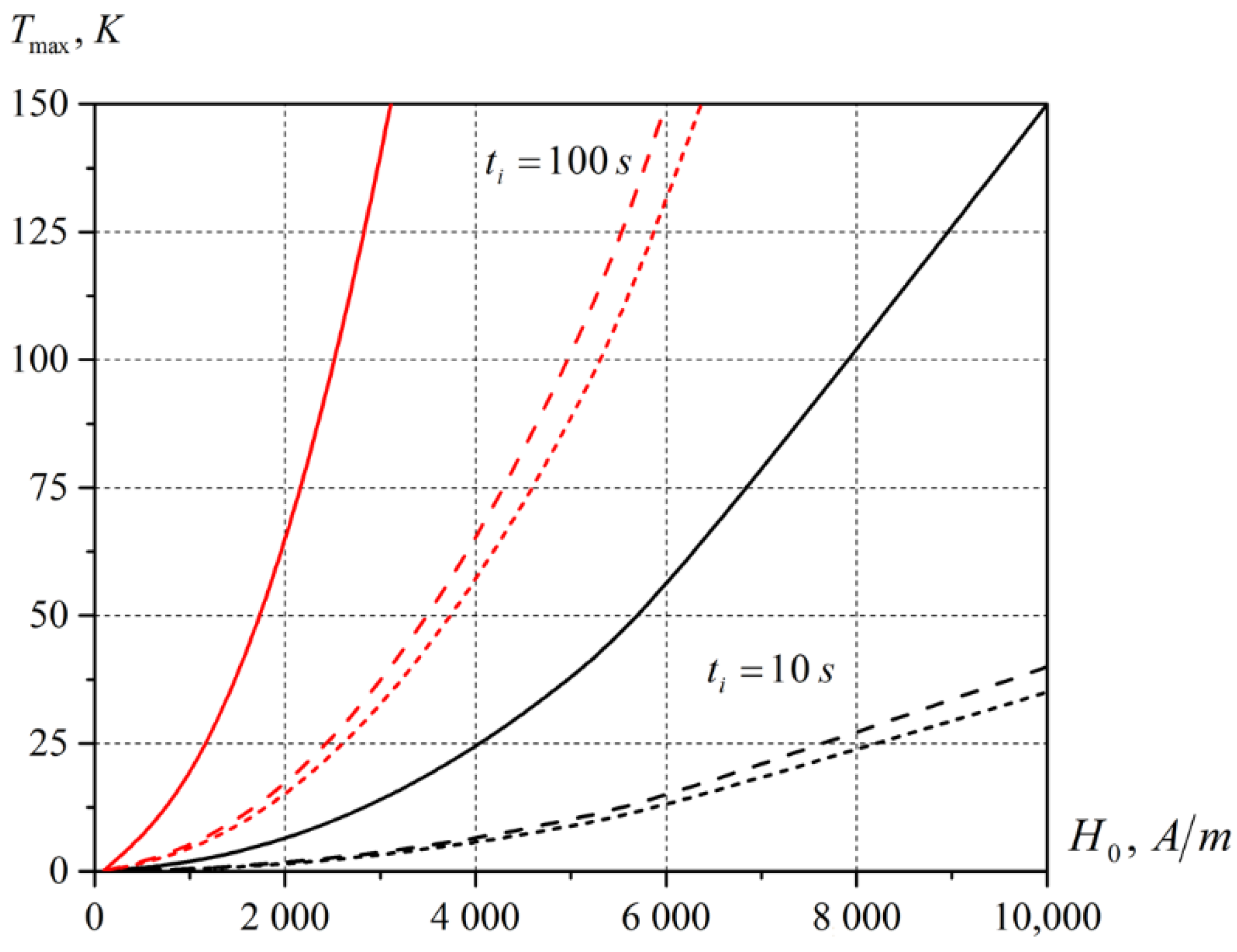 Energies 16 04980 g002