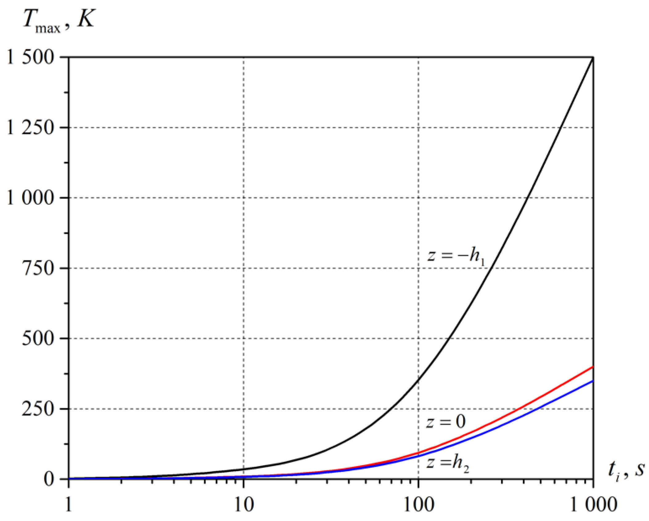 Energies 16 04980 g003