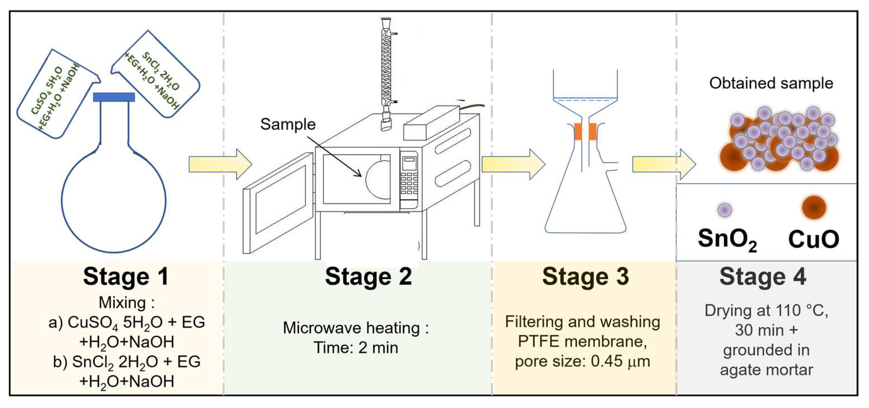 Energies 16 04986 g001