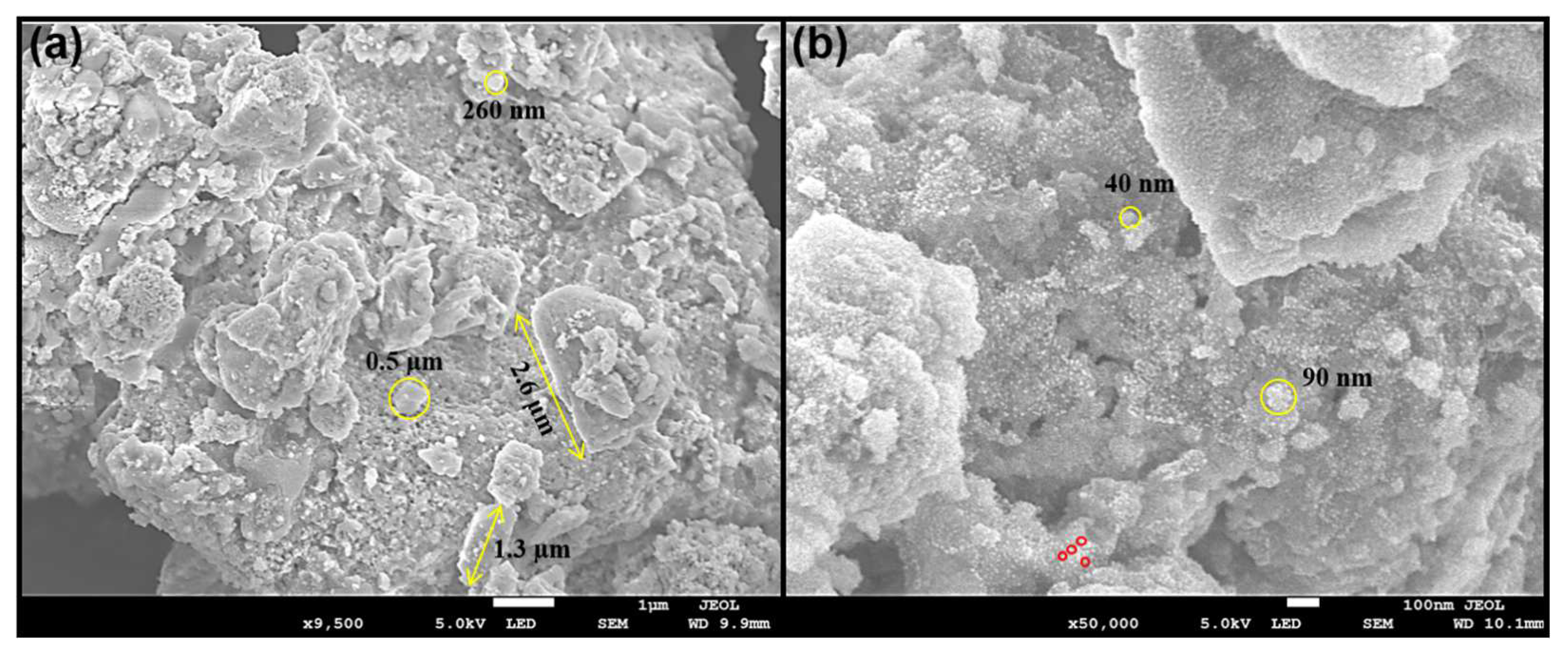 Energies 16 04986 g003
