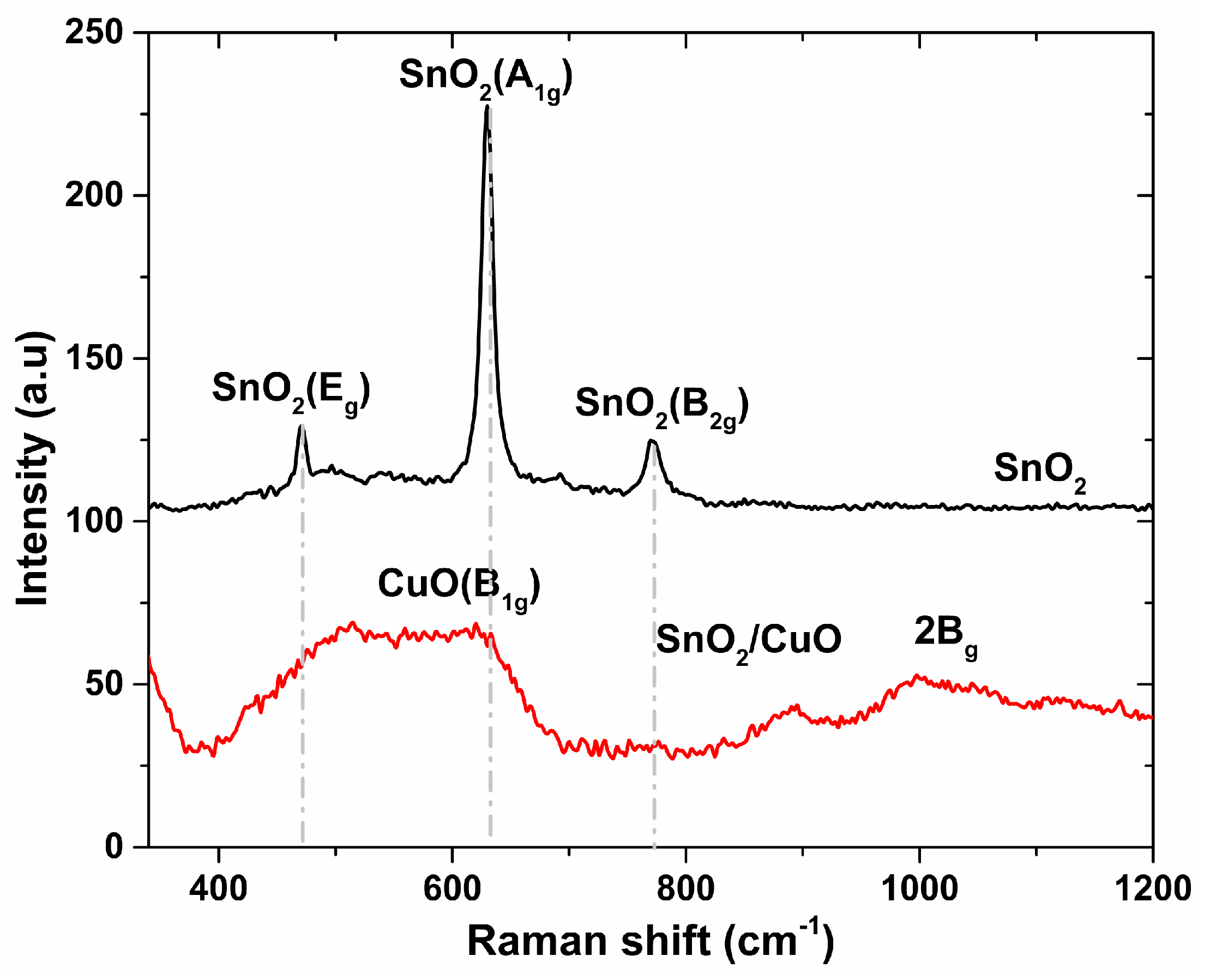Energies 16 04986 g006