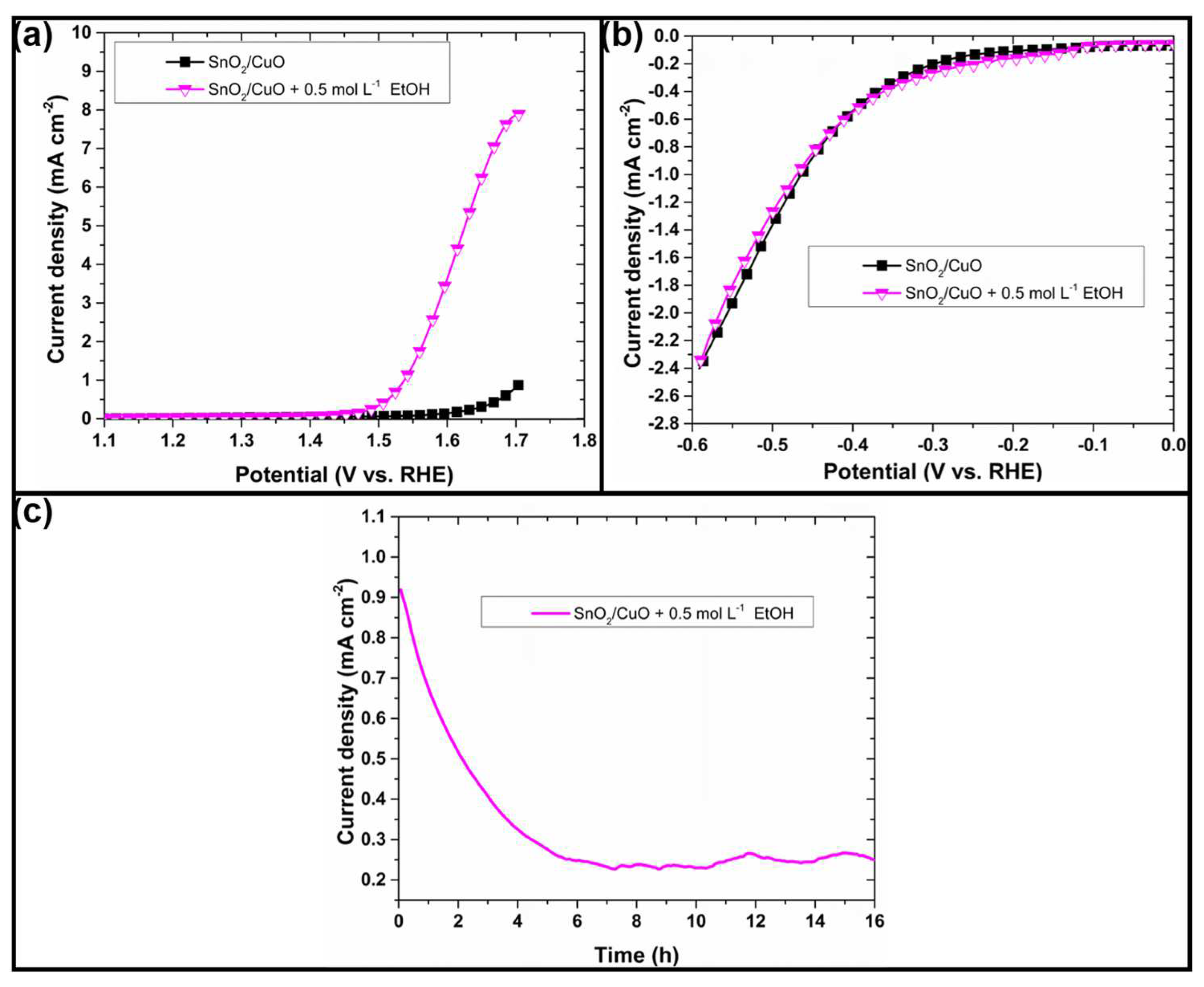 Energies 16 04986 g008
