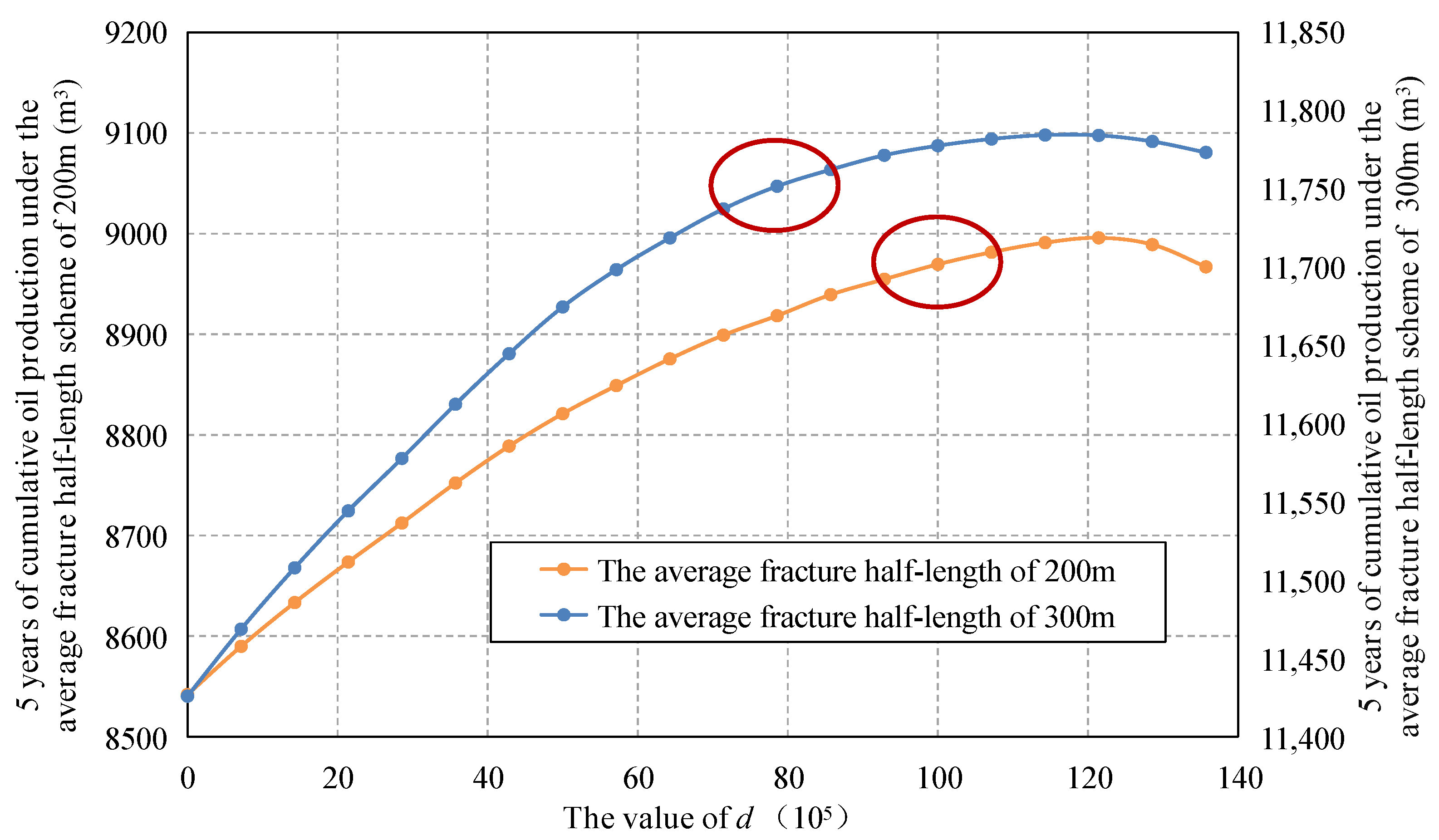 Energies 16 04987 g007