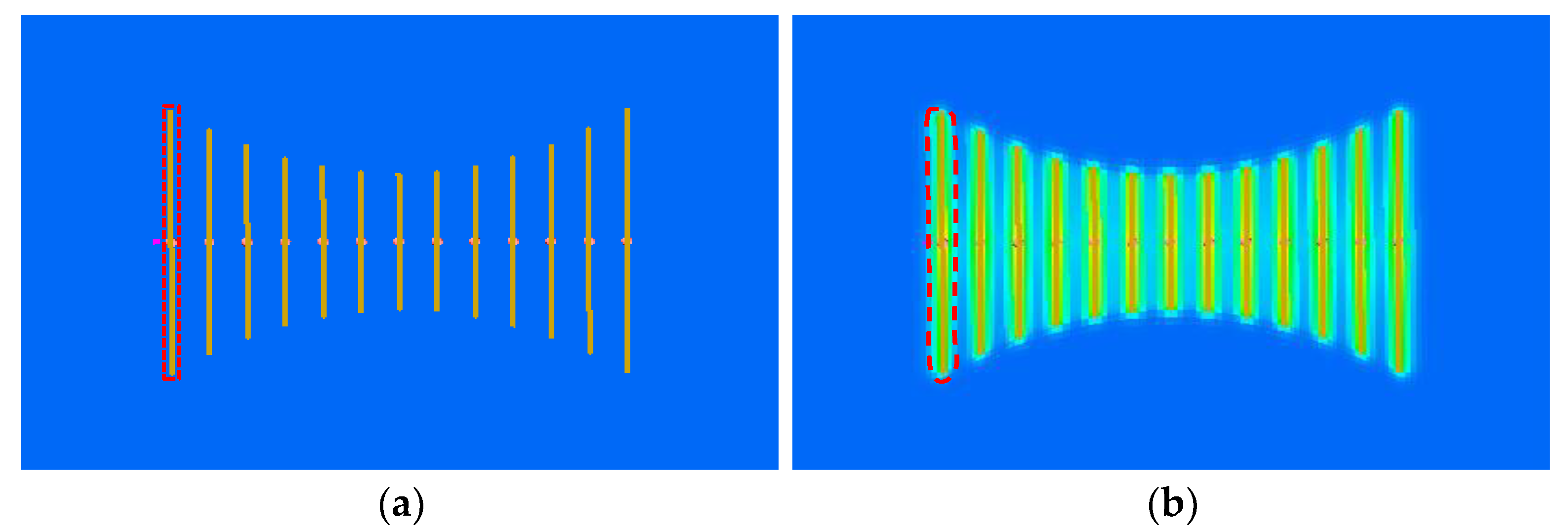 Energies 16 04987 g010a