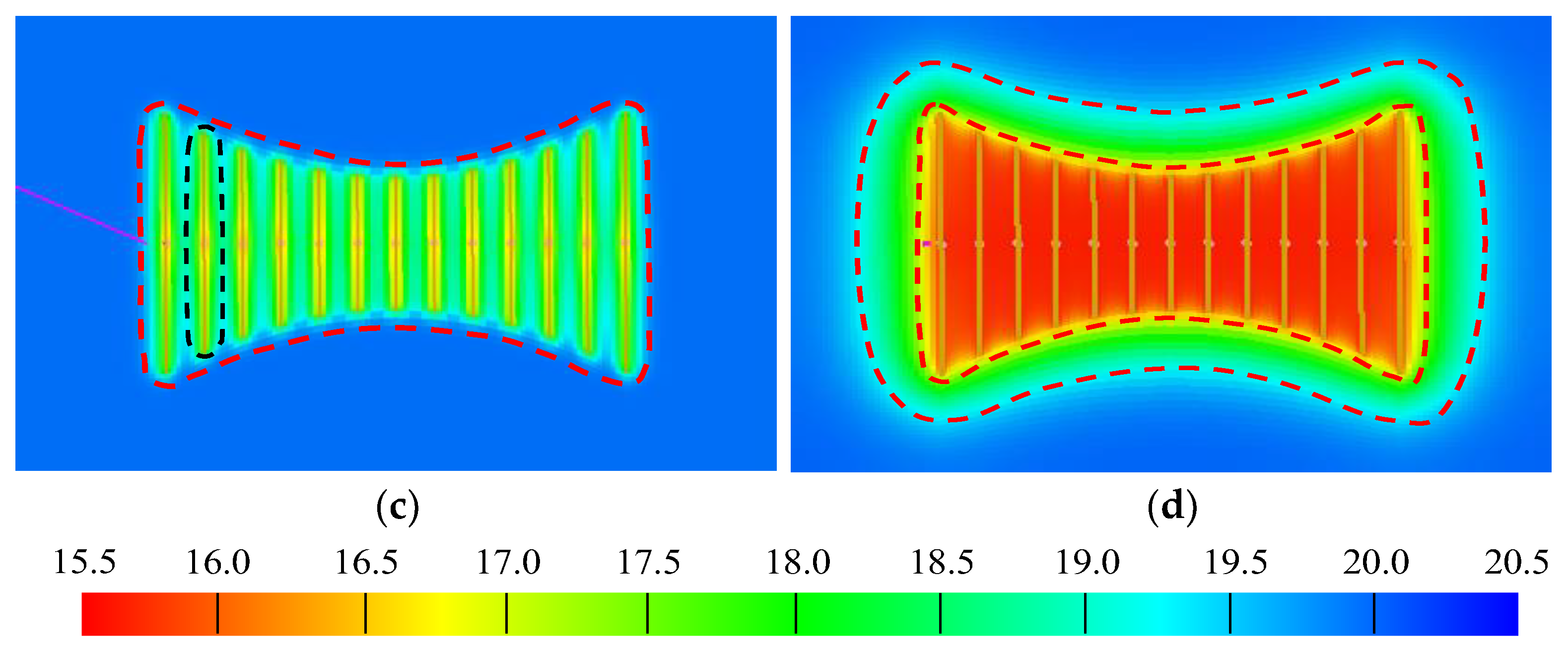 Energies 16 04987 g010b